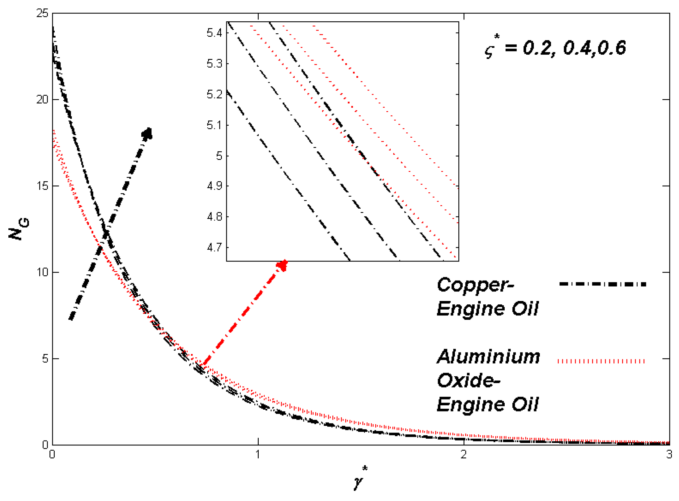 Mathematics 09 03153 g016