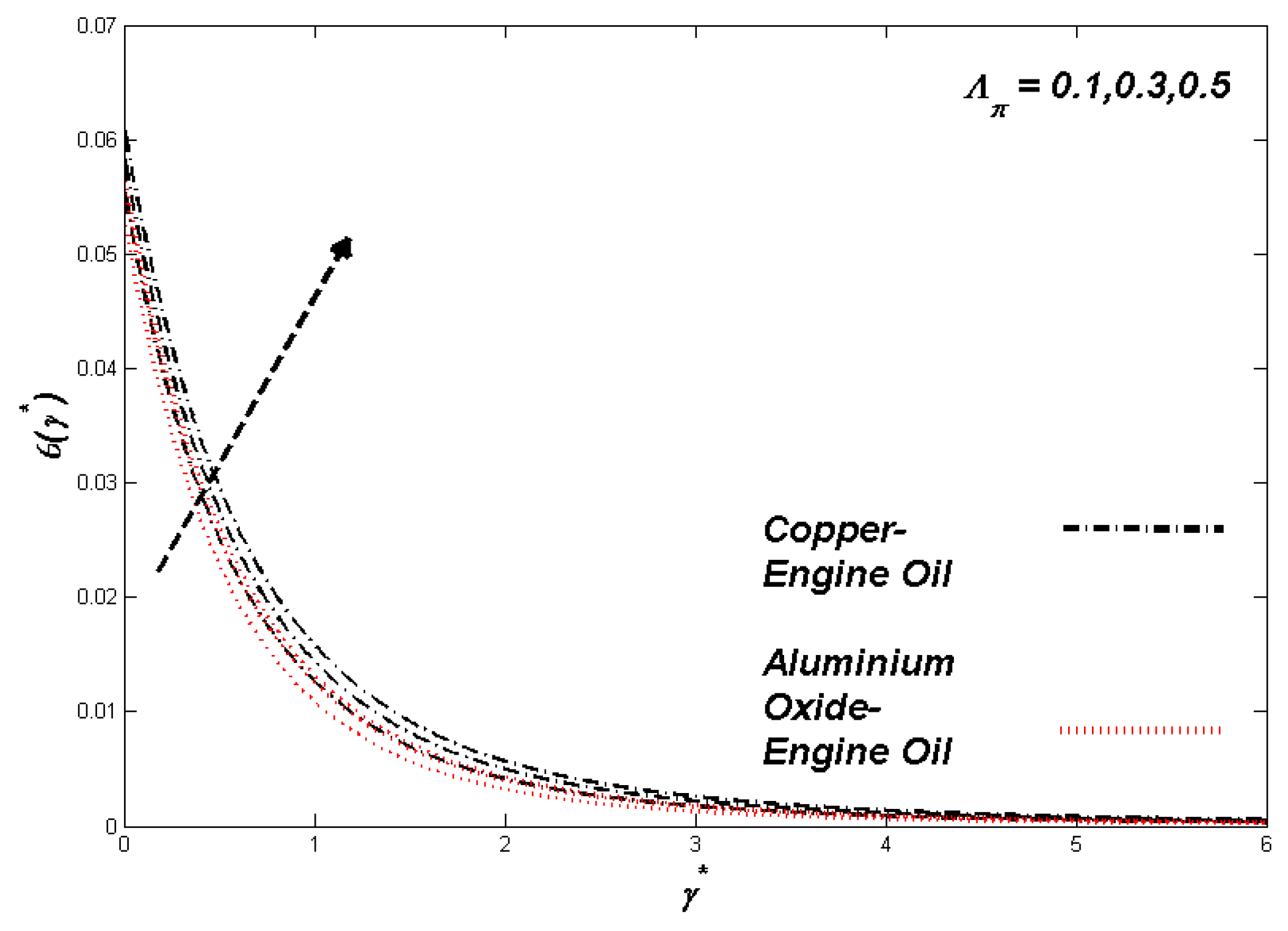 Mathematics 09 03153 g018