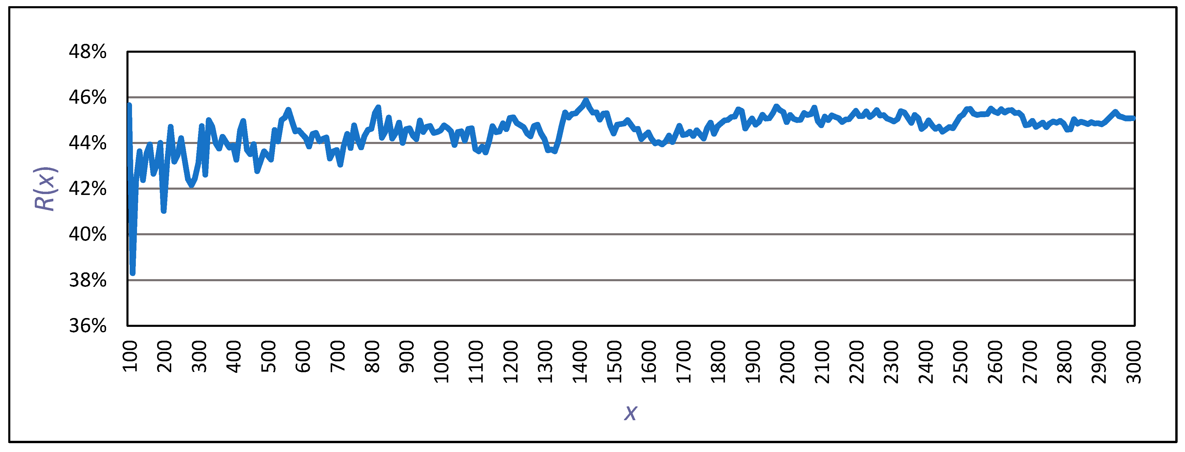 Mathematics 09 03155 g0a1
