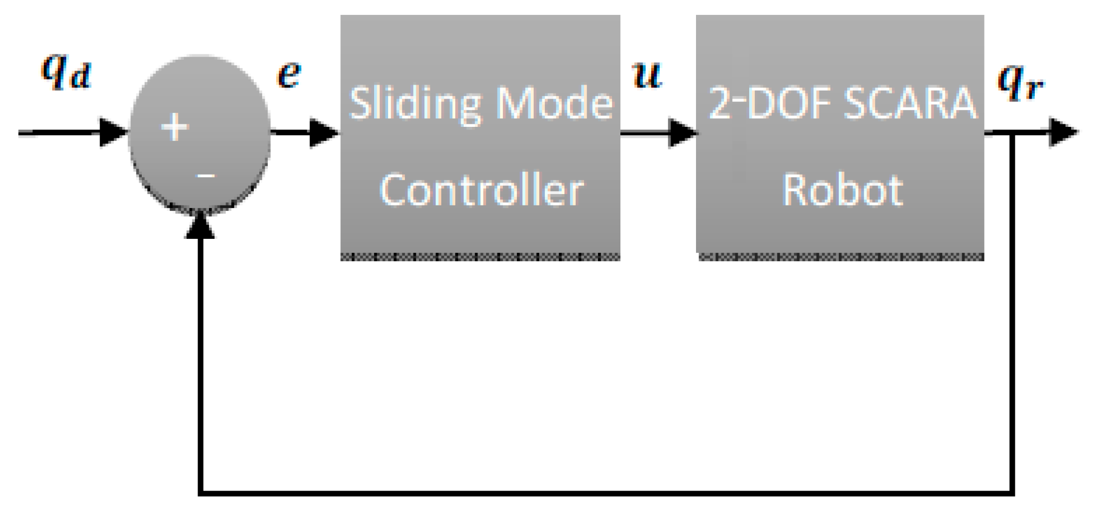 Mathematics 09 03160 g002