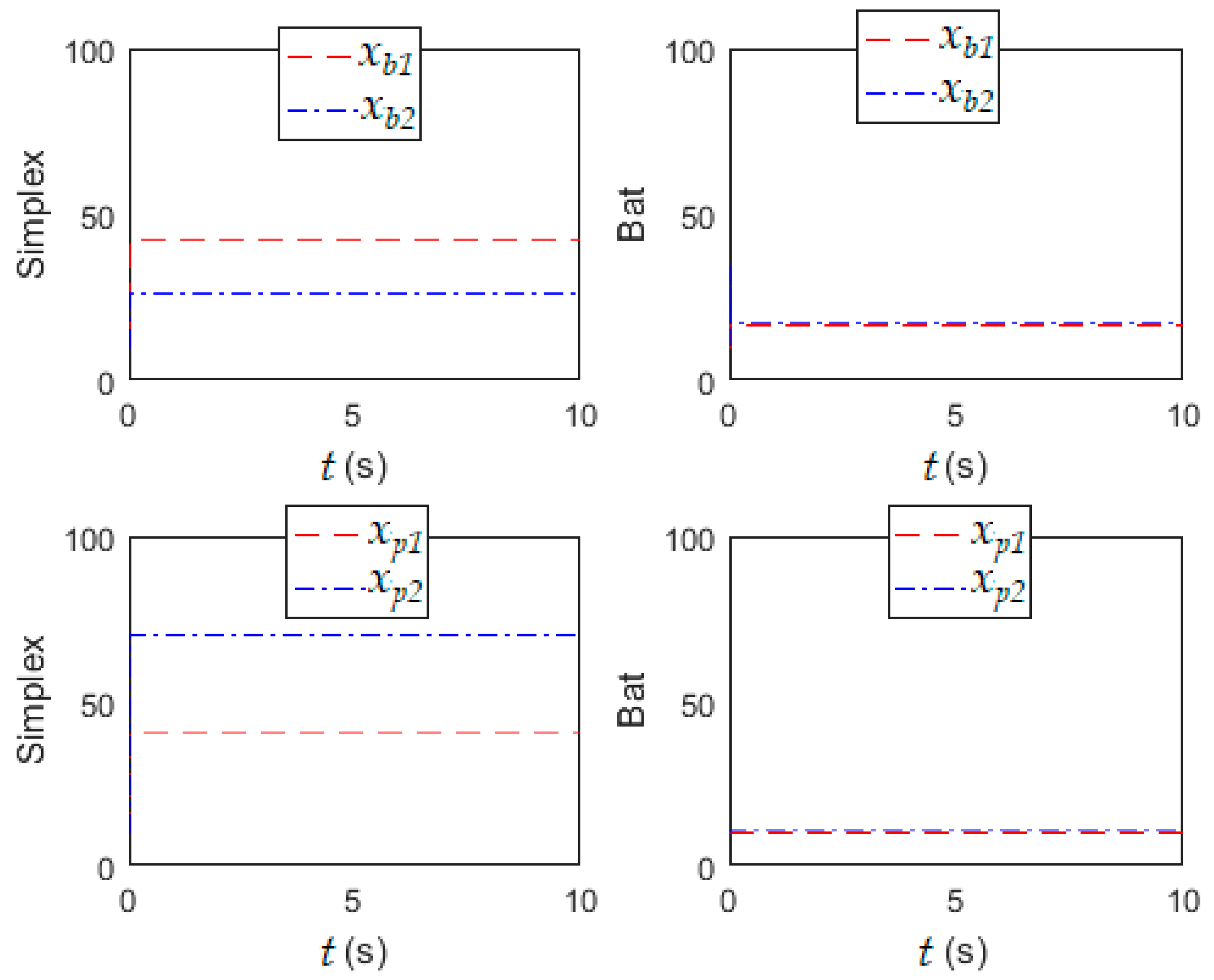 Mathematics 09 03160 g004