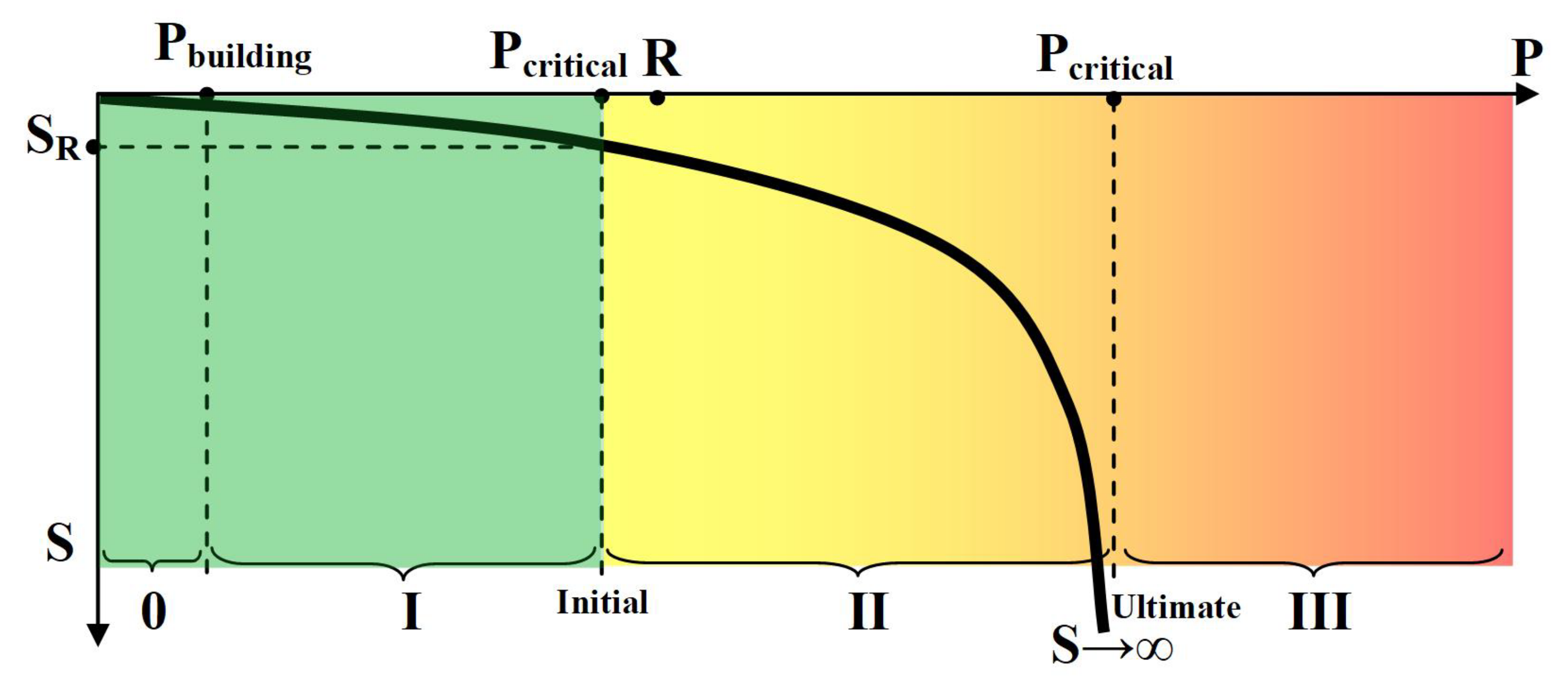 Mathematics 09 03164 g003