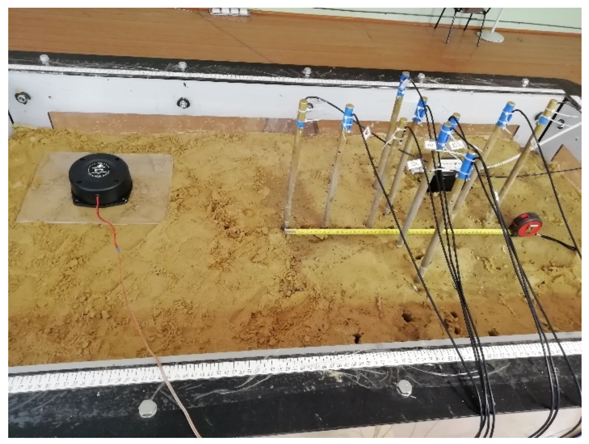 Mathematics 09 03164 g005