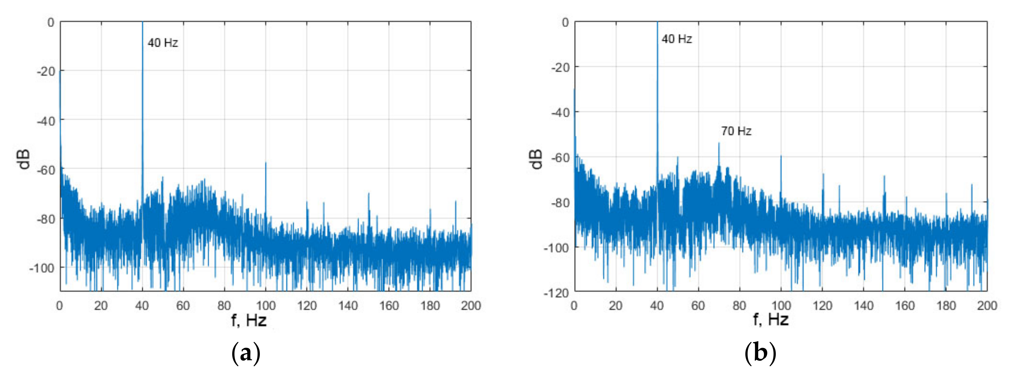Mathematics 09 03164 g006
