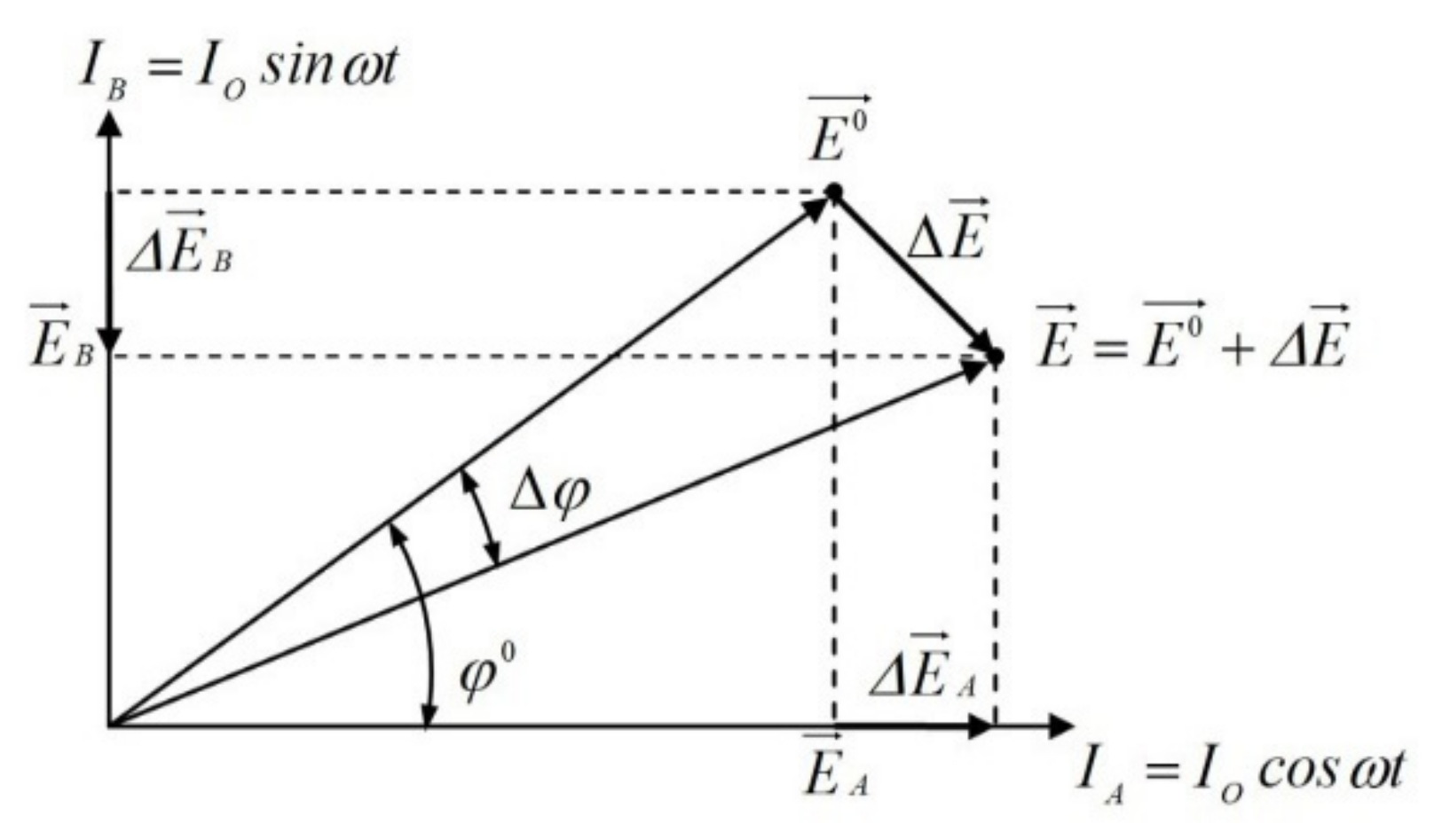 Mathematics 09 03164 g009