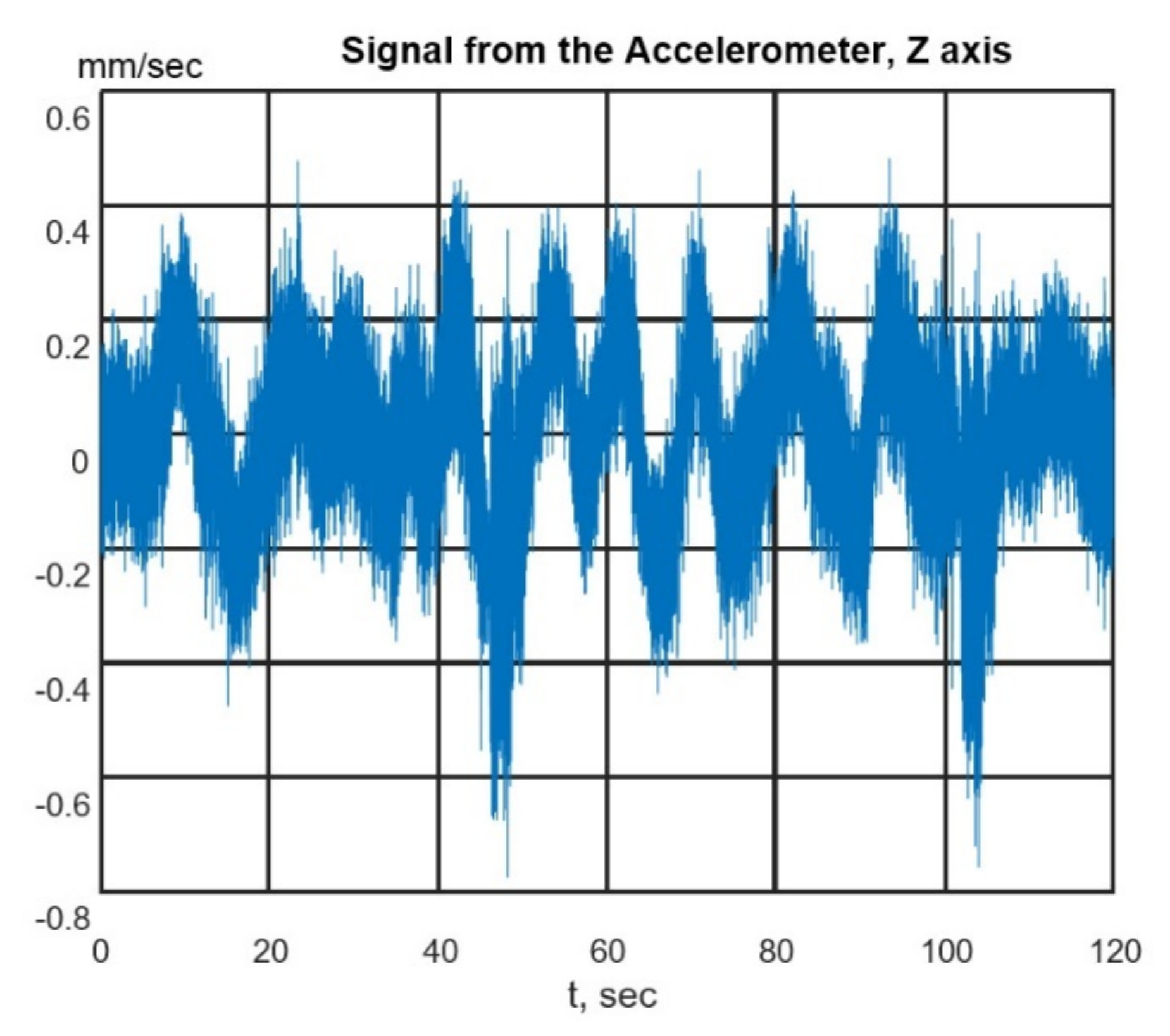 Mathematics 09 03164 g010