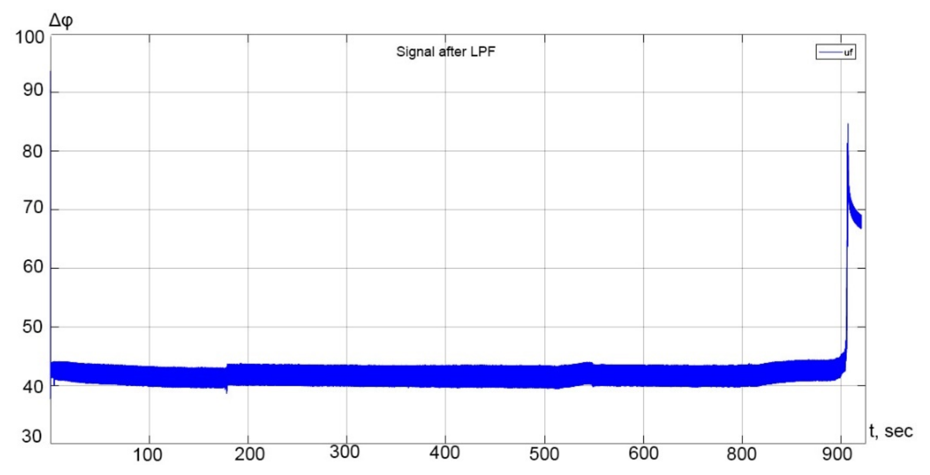 Mathematics 09 03164 g011