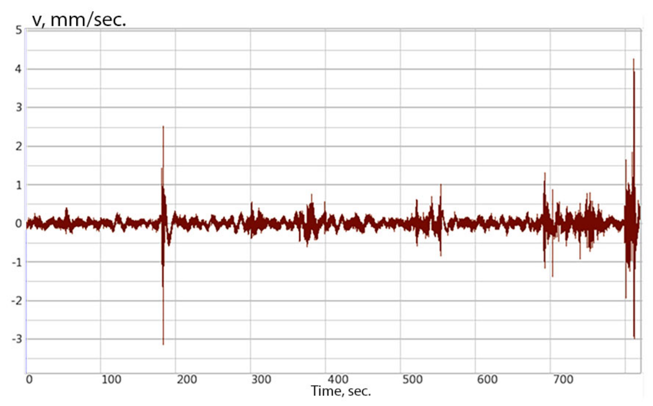 Mathematics 09 03164 g012