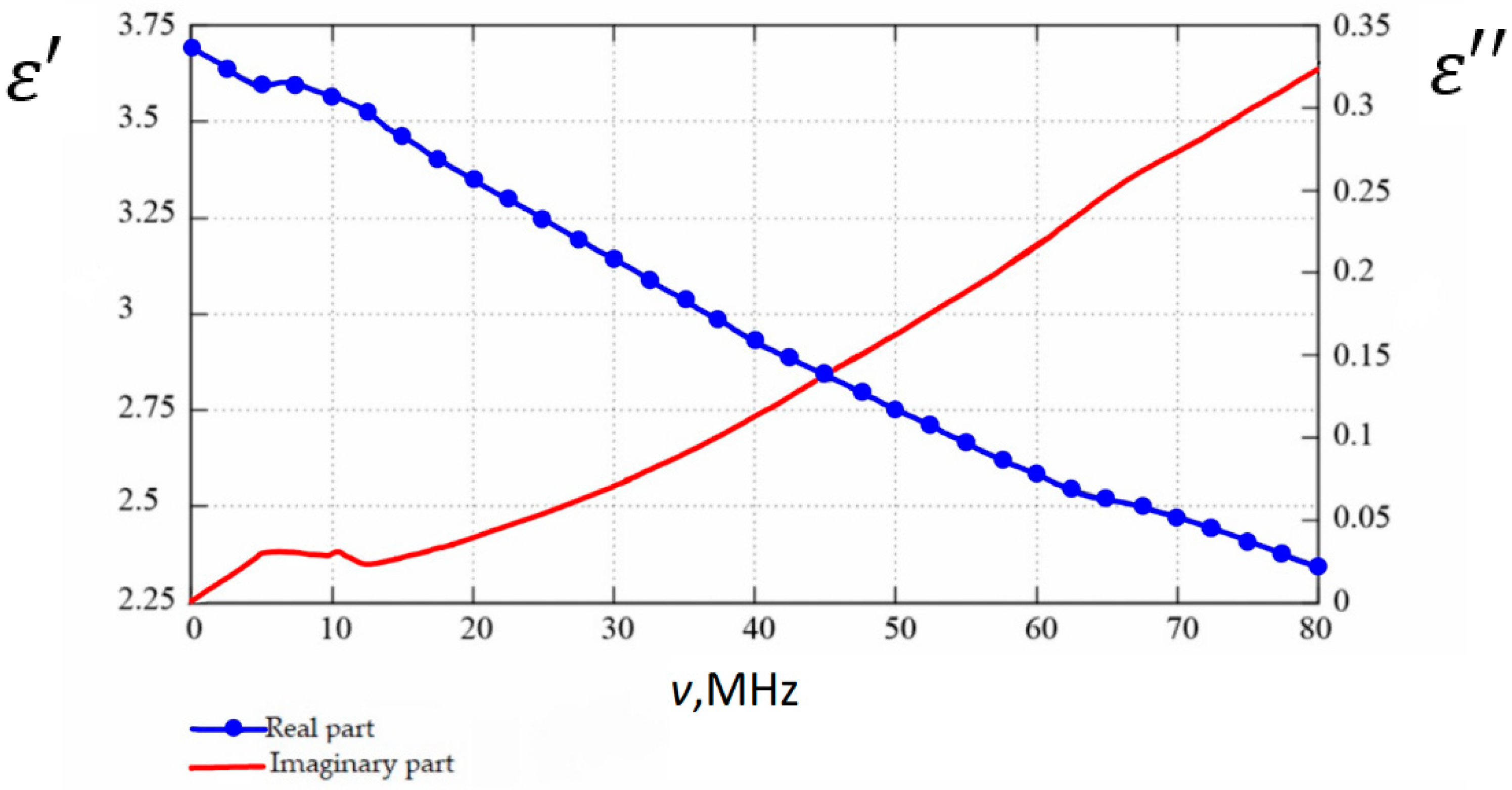 Mathematics 09 03167 g003