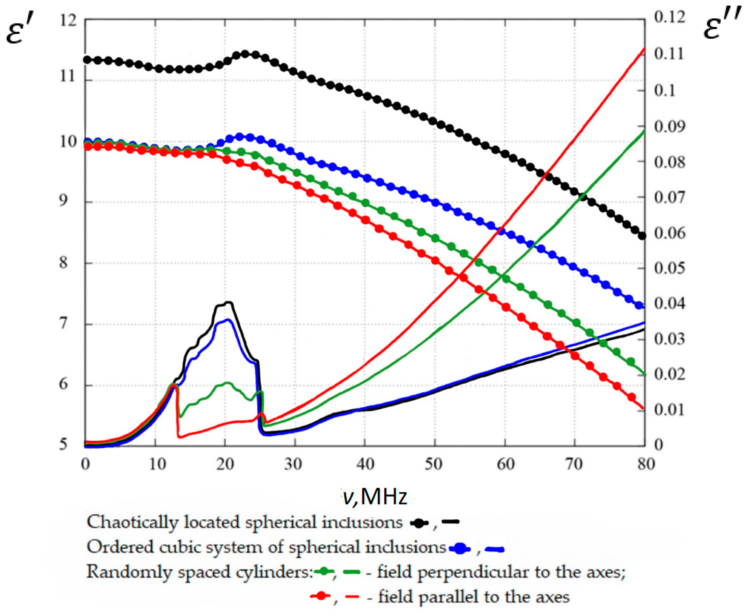Mathematics 09 03167 g004