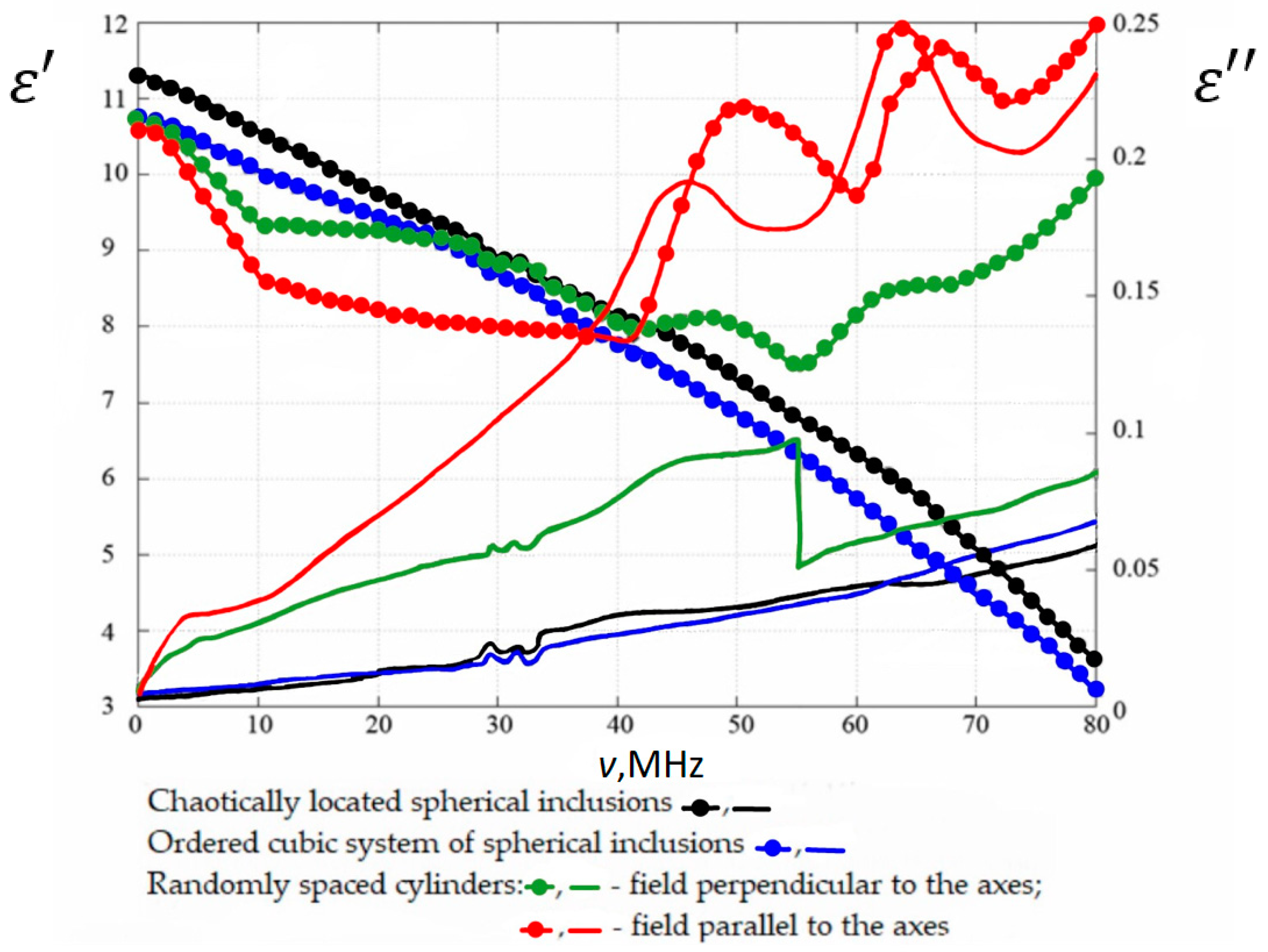 Mathematics 09 03167 g005