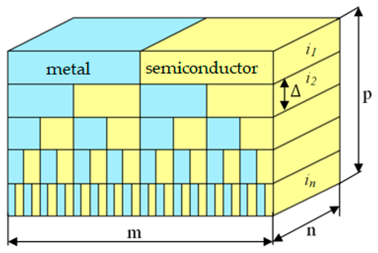 Mathematics 09 03167 g007