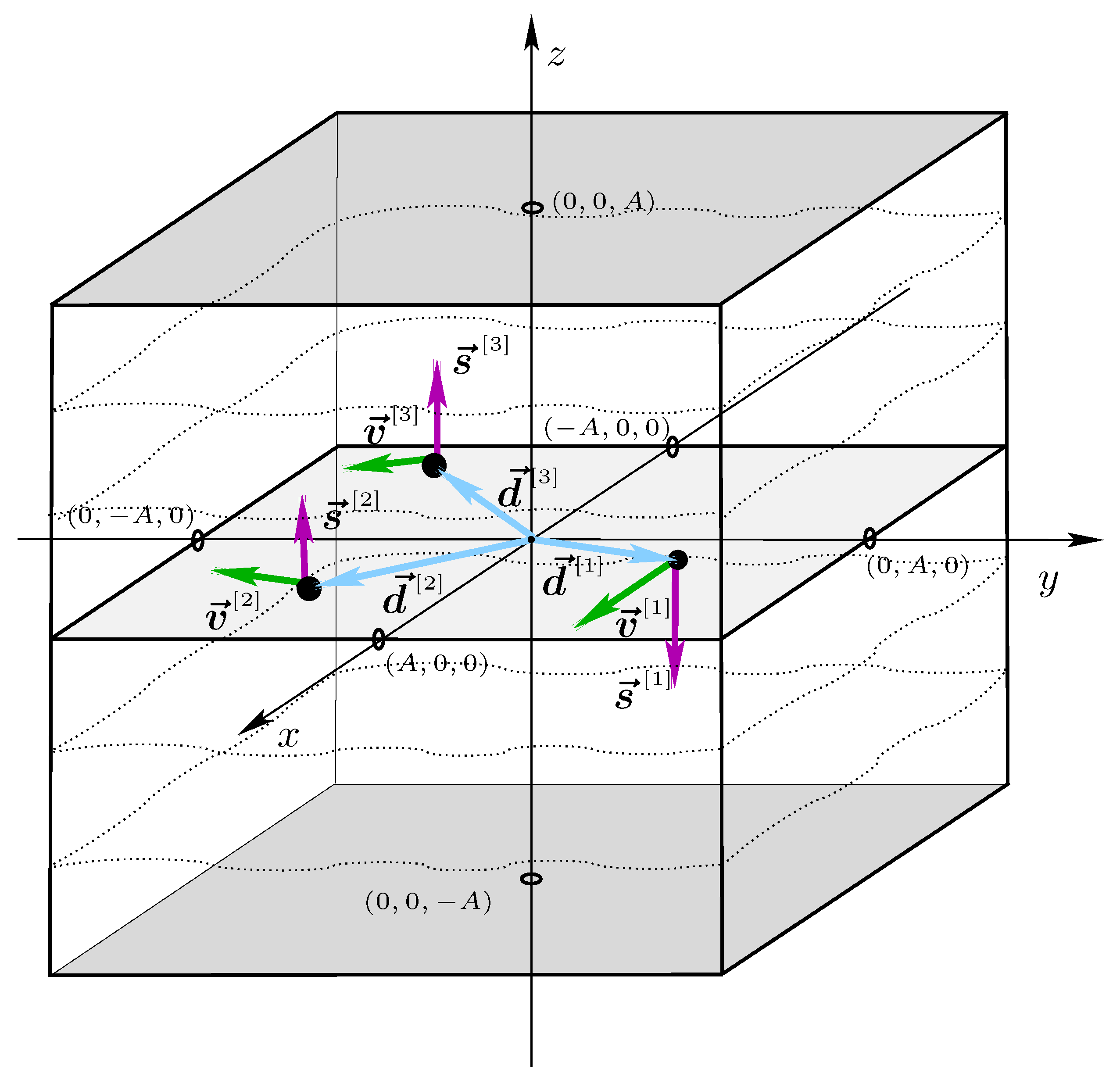 Mathematics 09 03170 g001 Mathematics 09 03170 g001