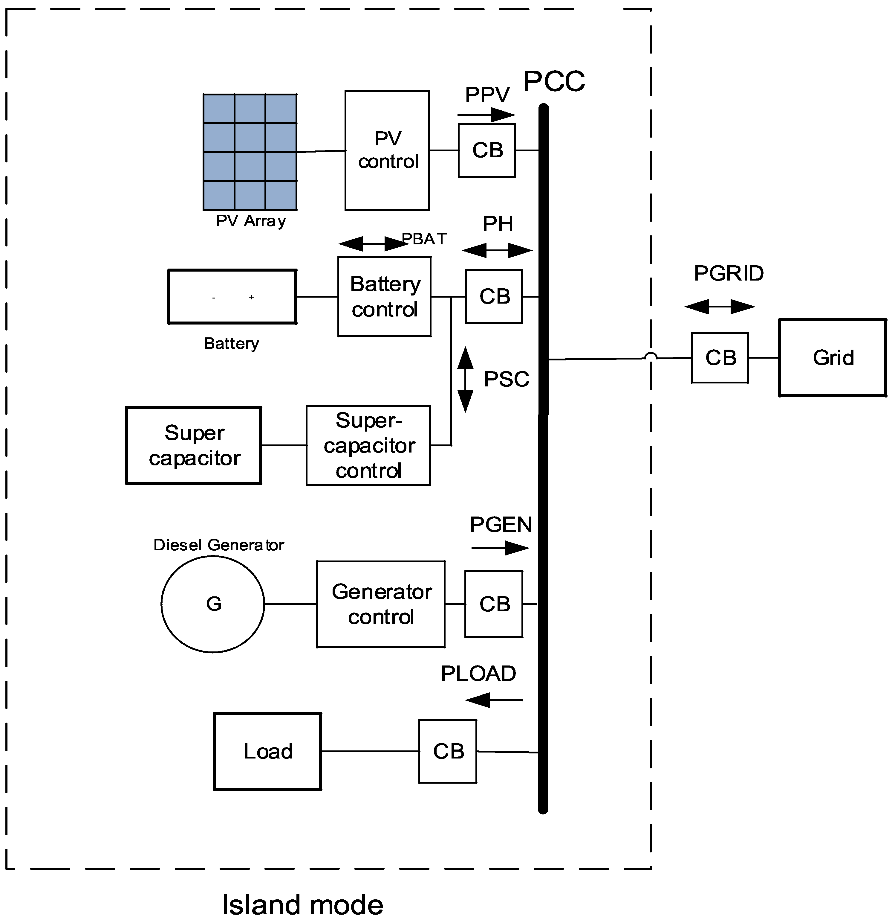 Mathematics 09 03174 g001