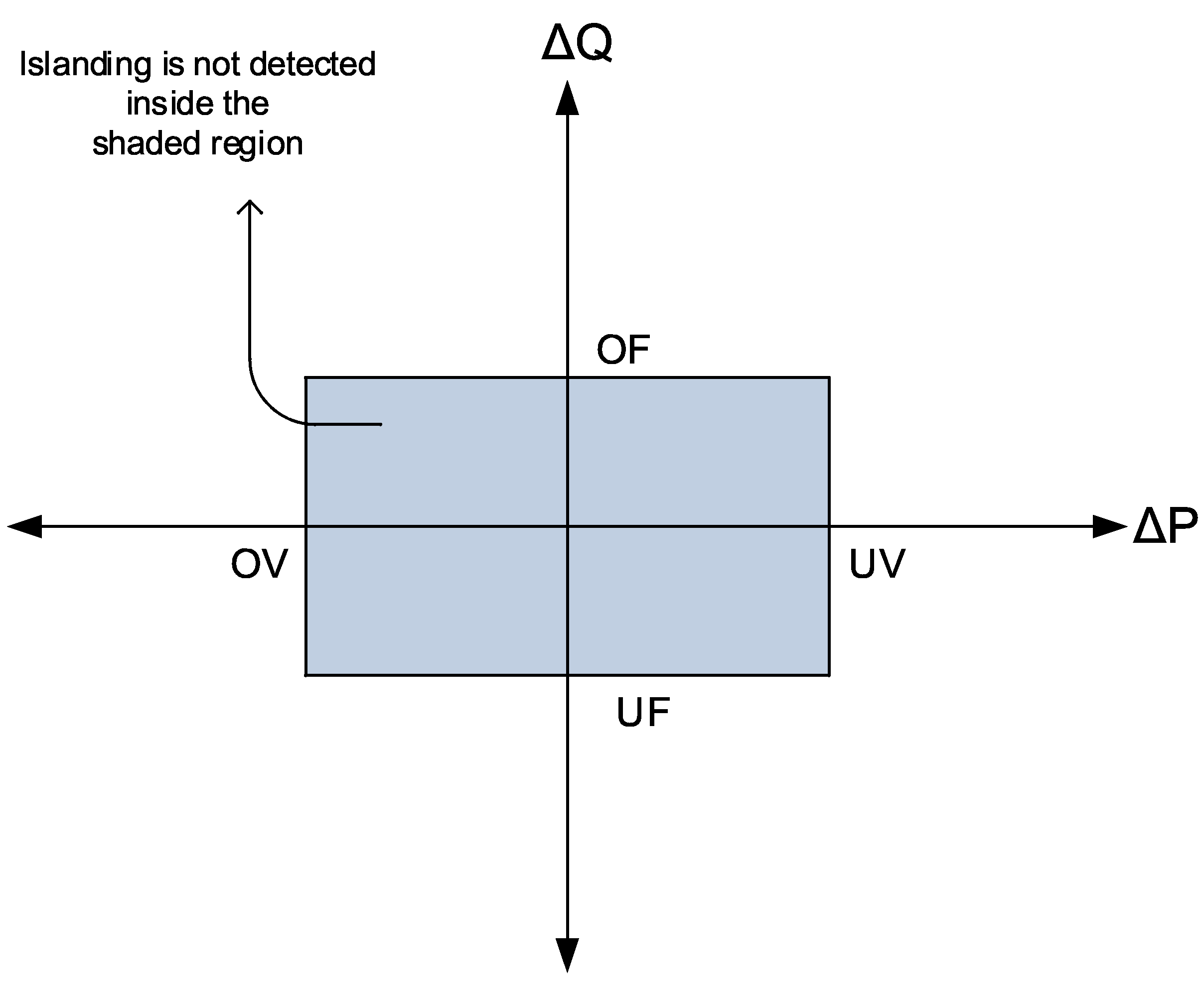 Mathematics 09 03174 g002