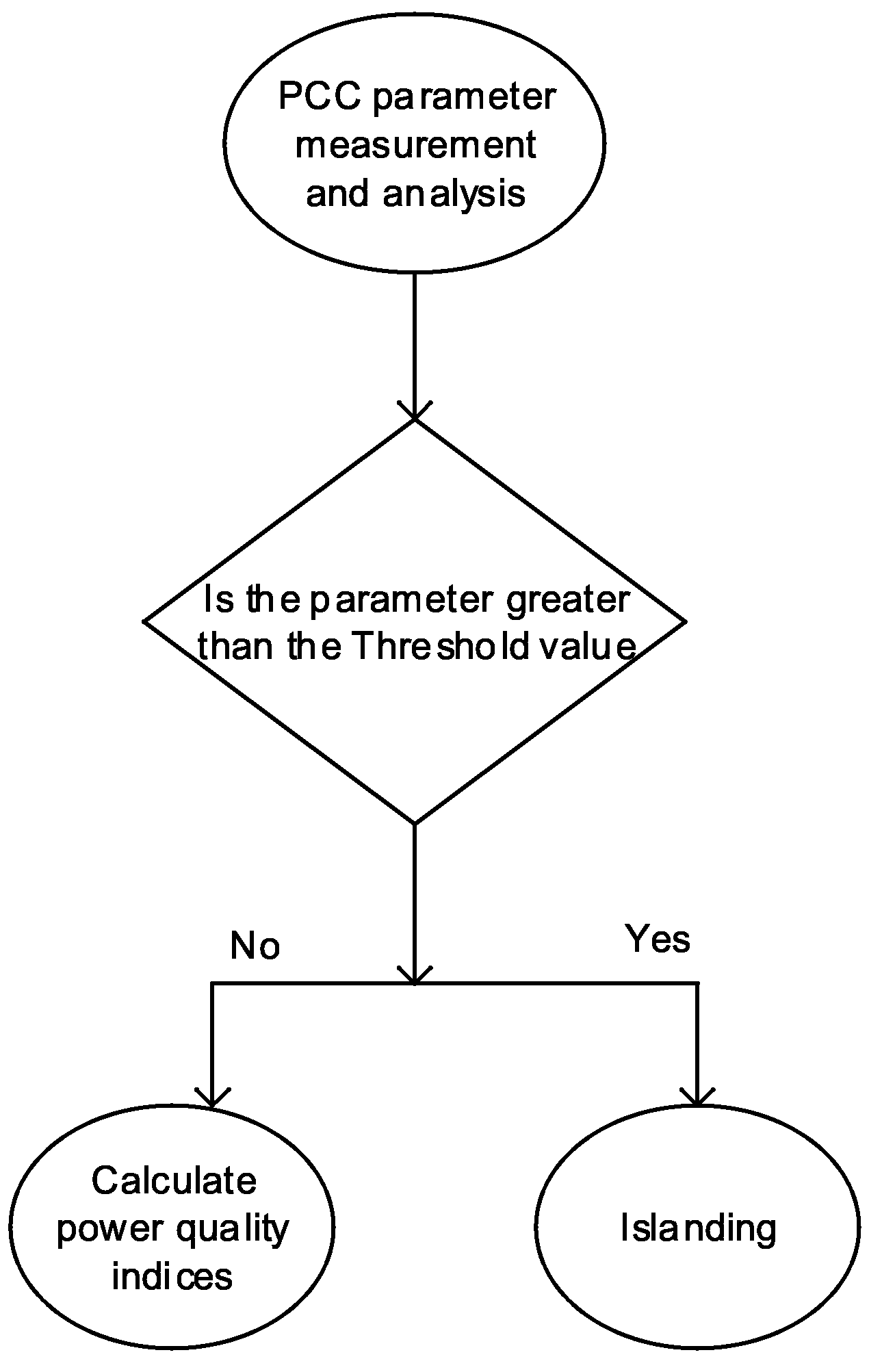 Mathematics 09 03174 g004