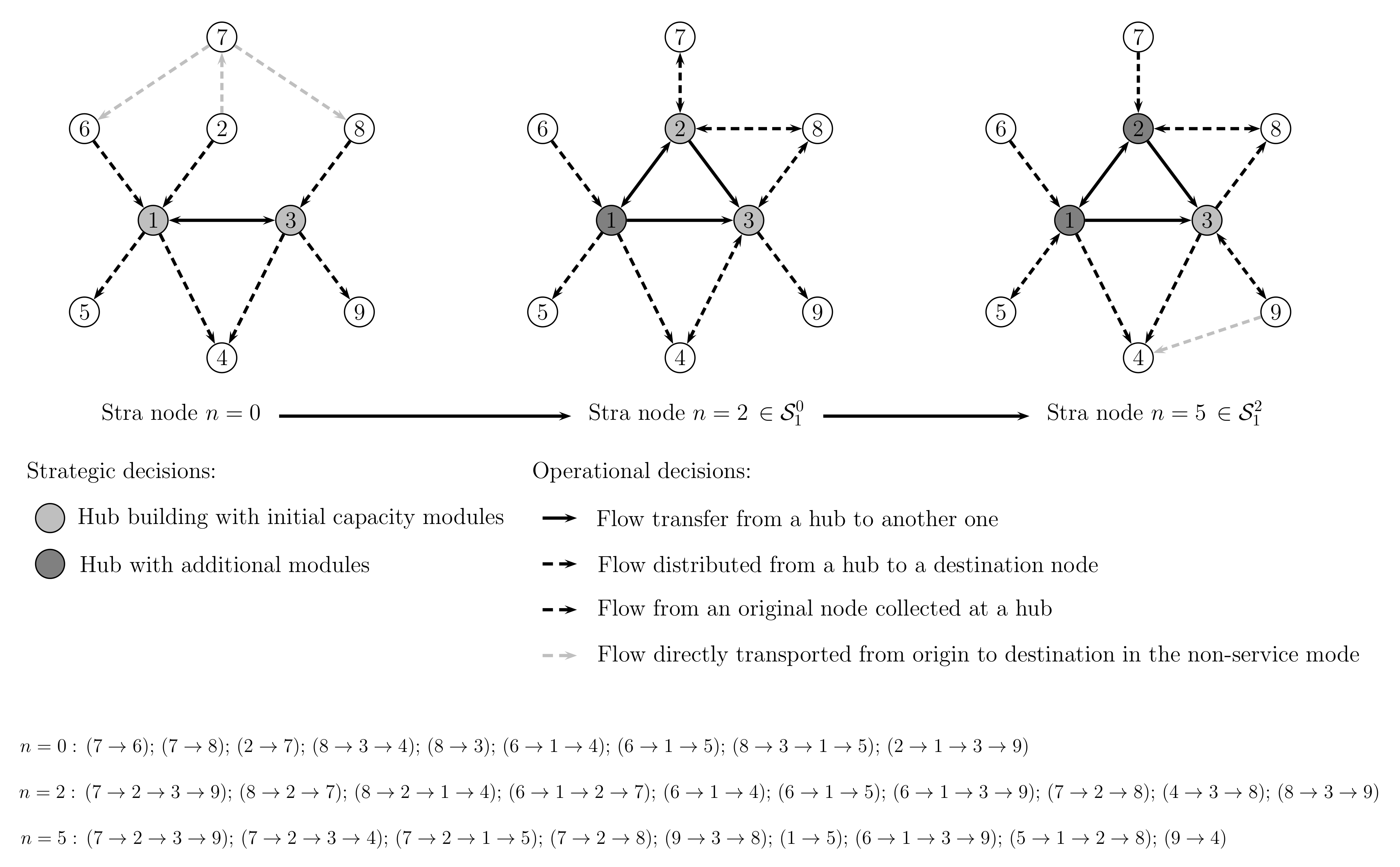 Mathematics 09 03177 g0a1 Mathematics 09 03177 g0a1