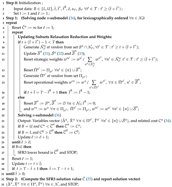 Mathematics 09 03177 i001