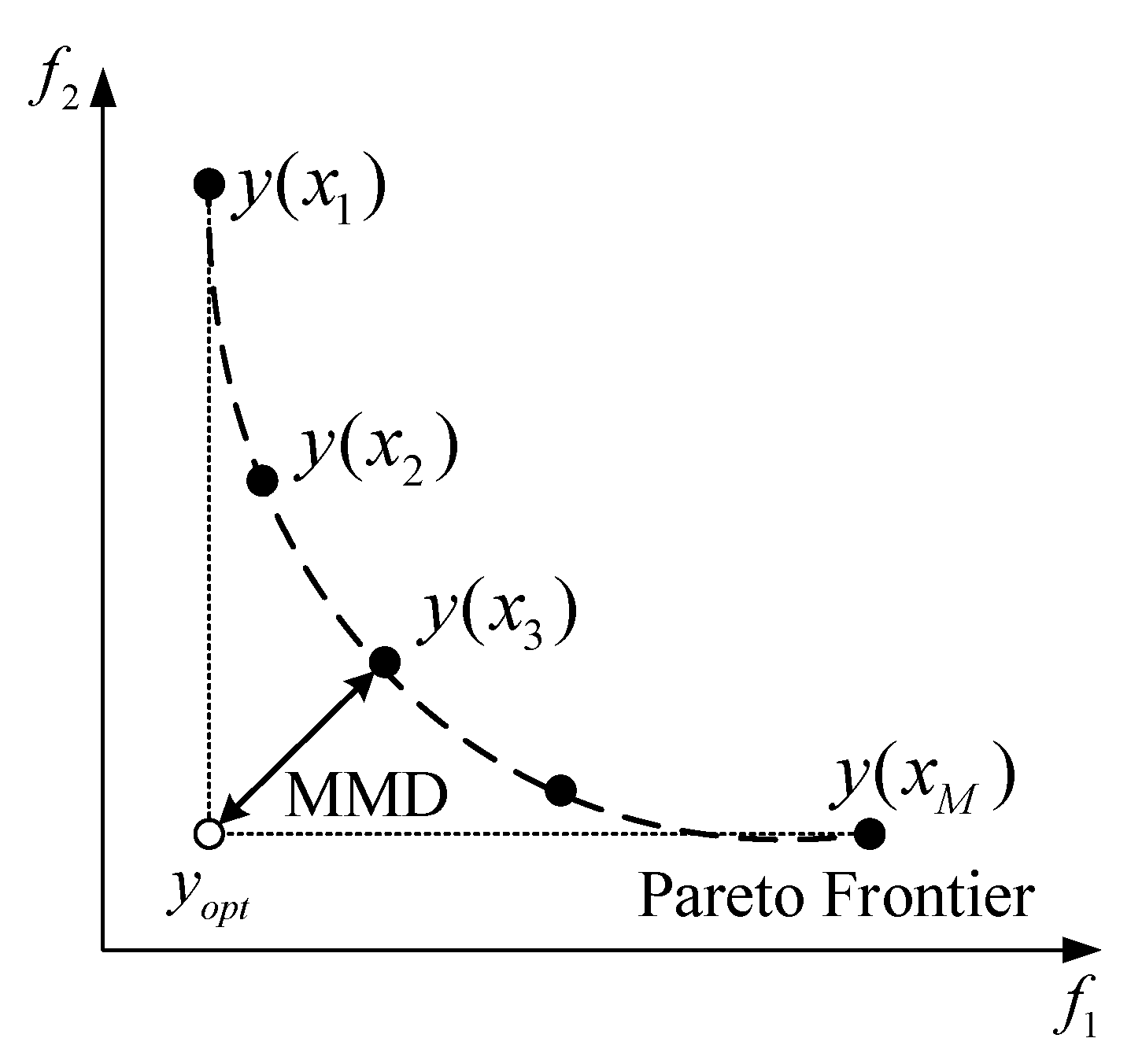Mathematics 09 03187 g005