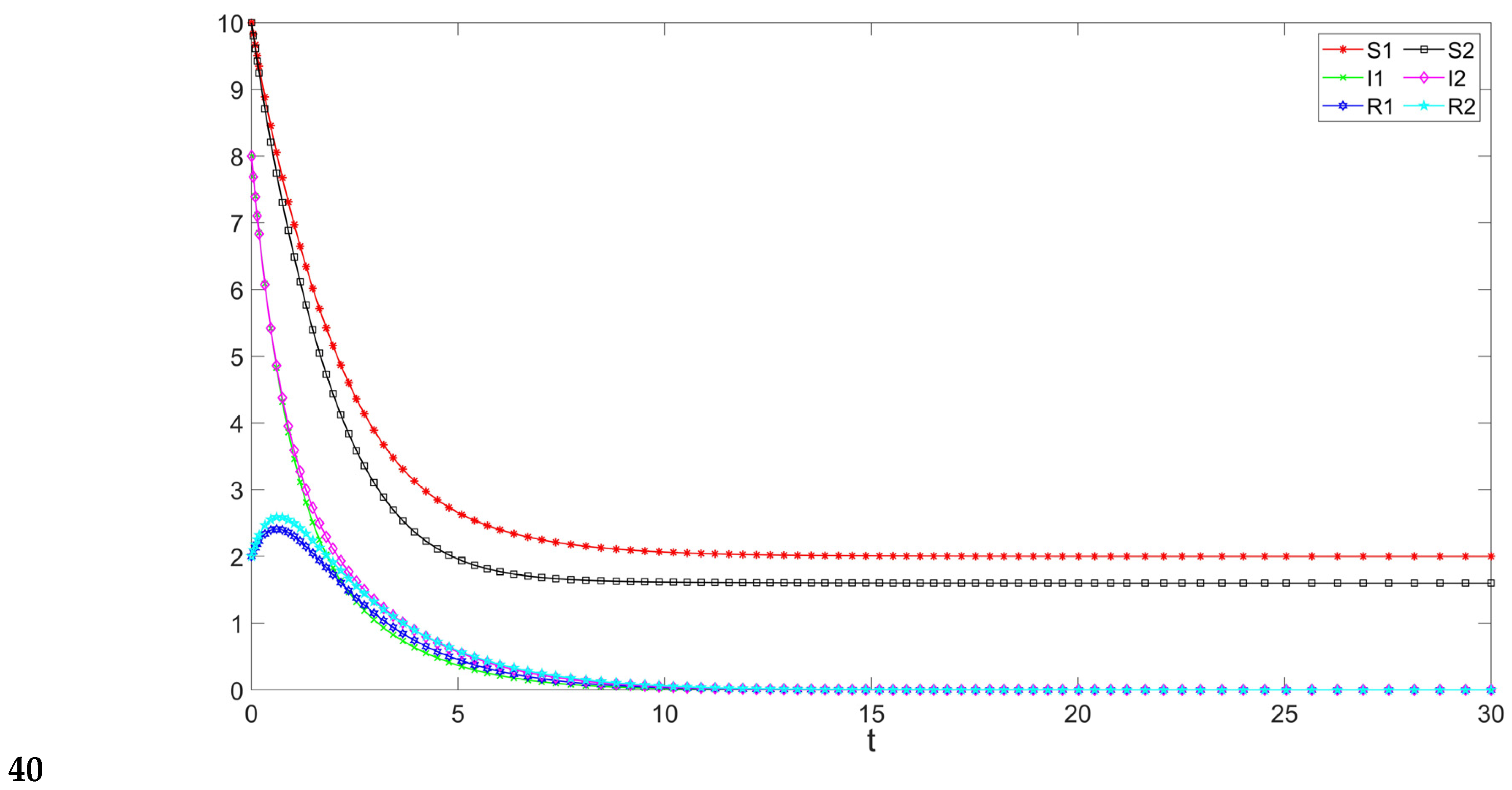 Mathematics 09 03190 g001