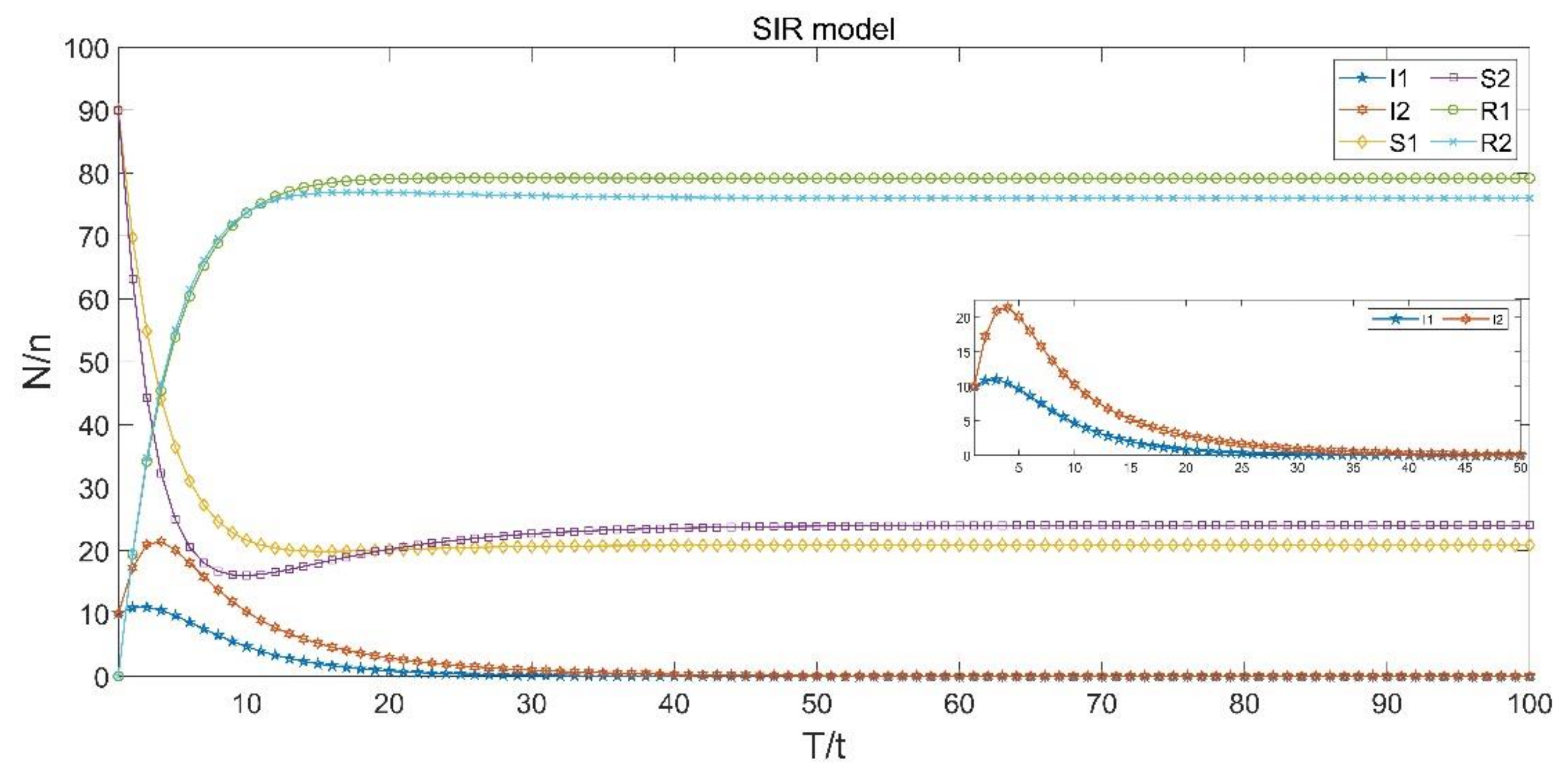 Mathematics 09 03190 g003