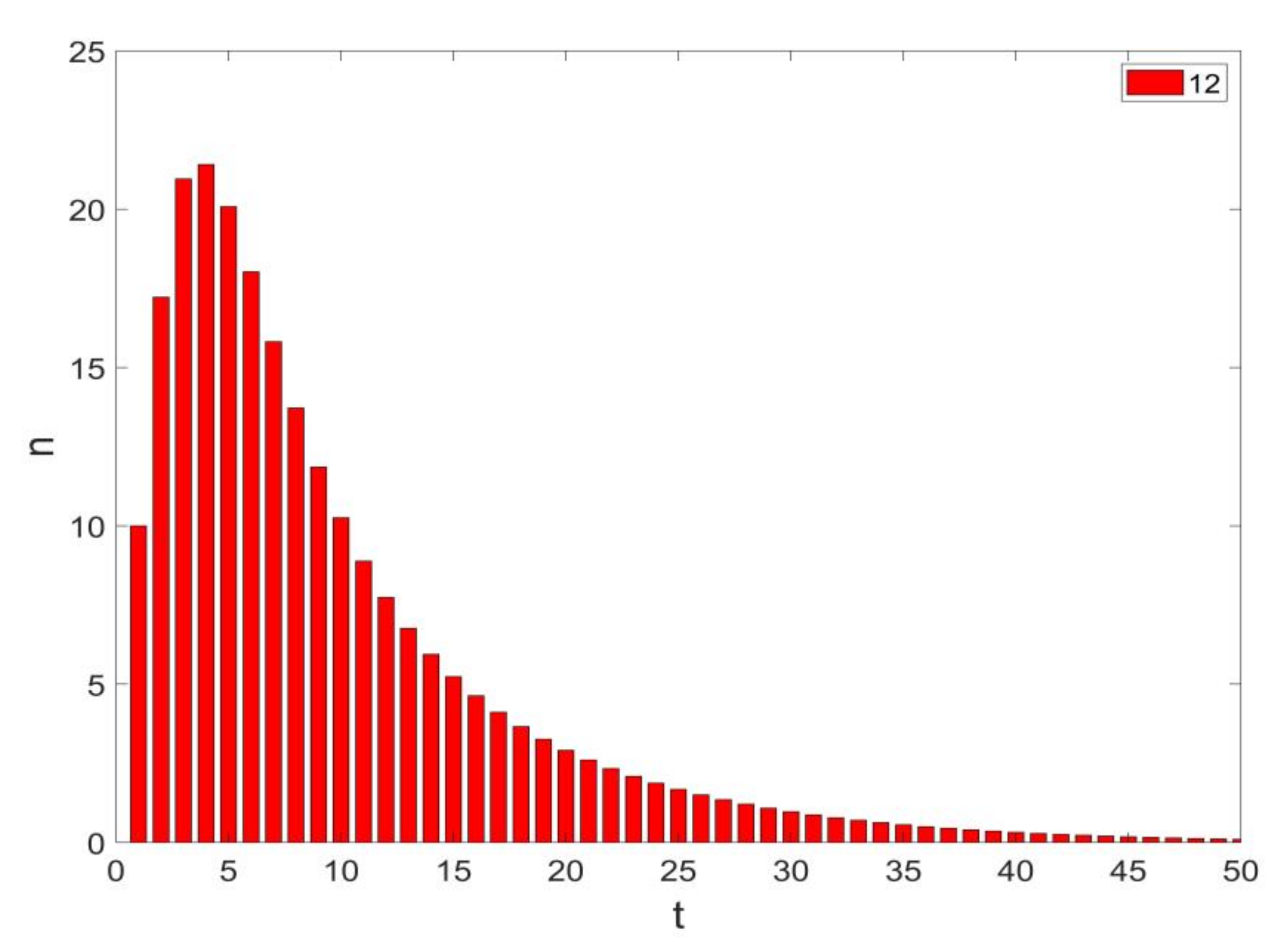 Mathematics 09 03190 g004b