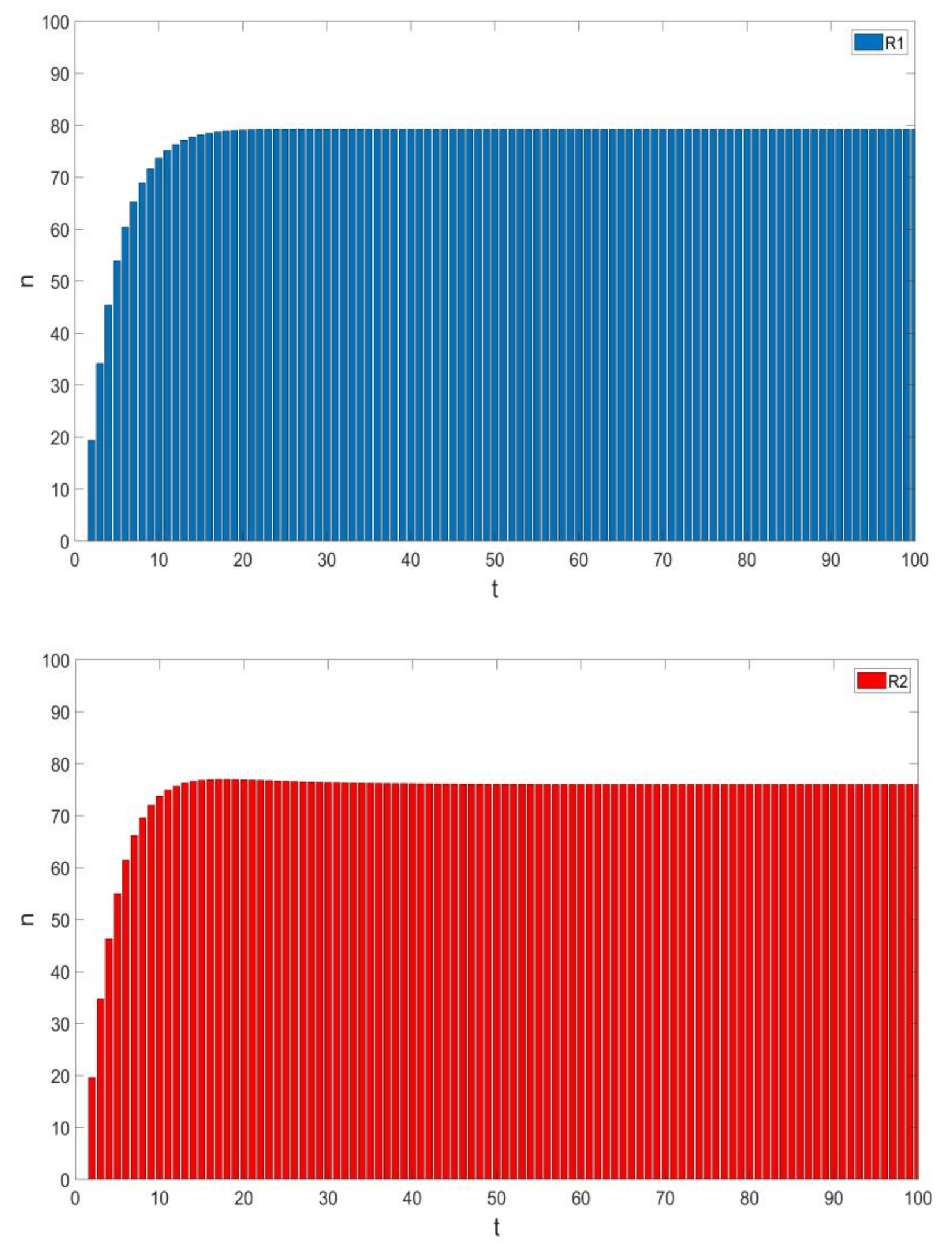 Mathematics 09 03190 g006