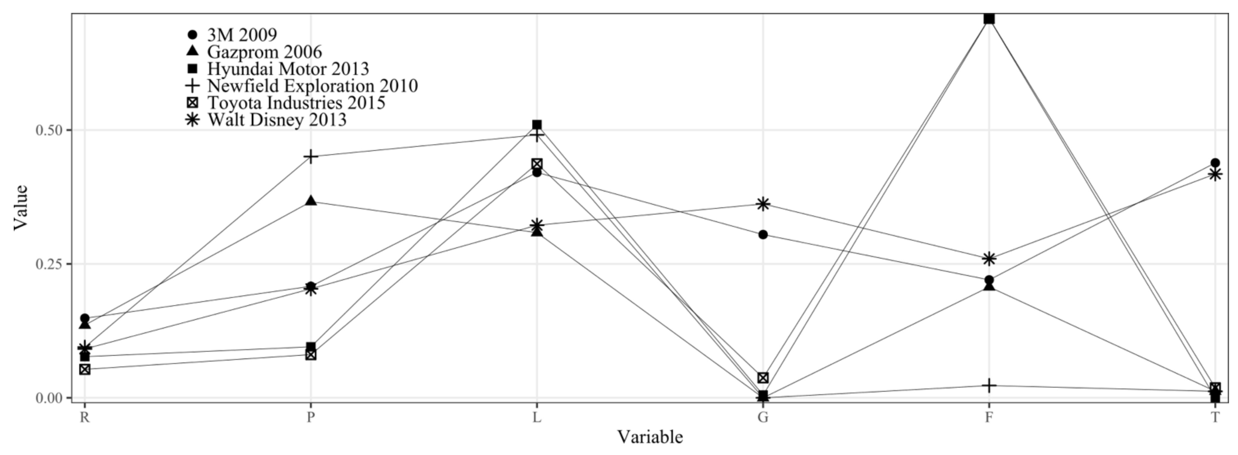 Mathematics 09 03192 g002