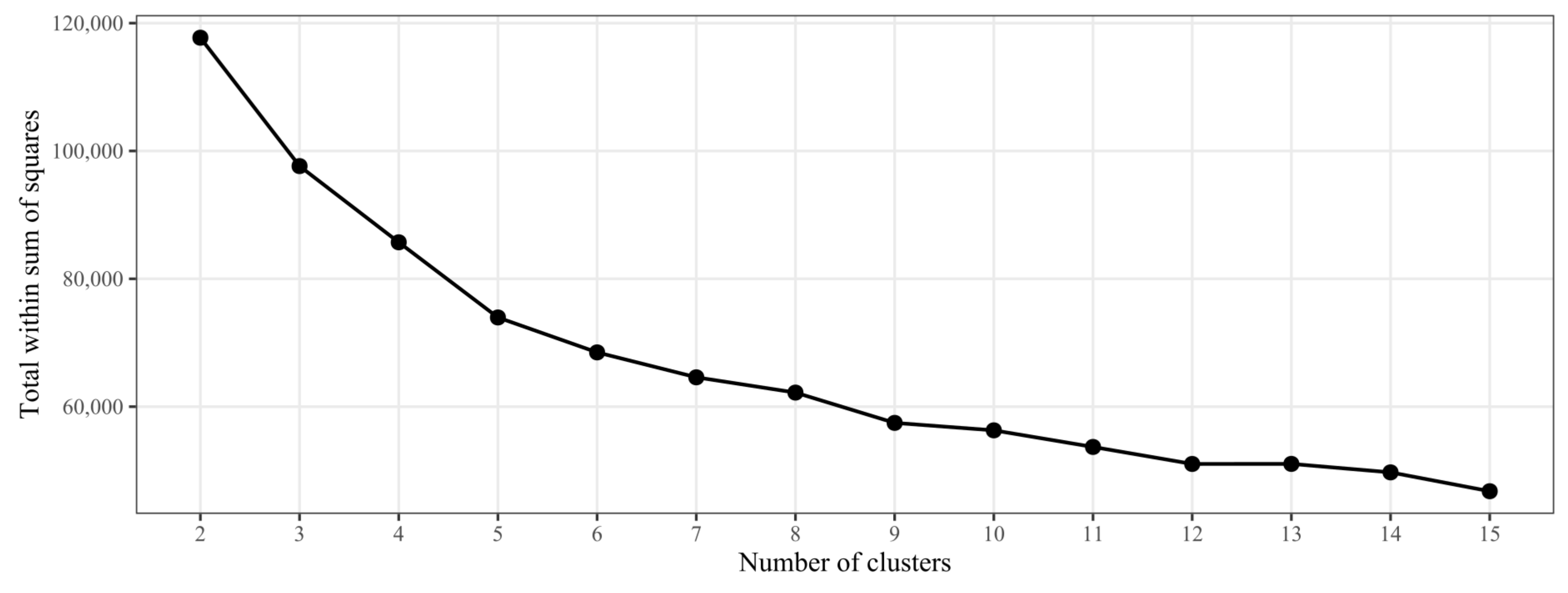 Mathematics 09 03192 g004
