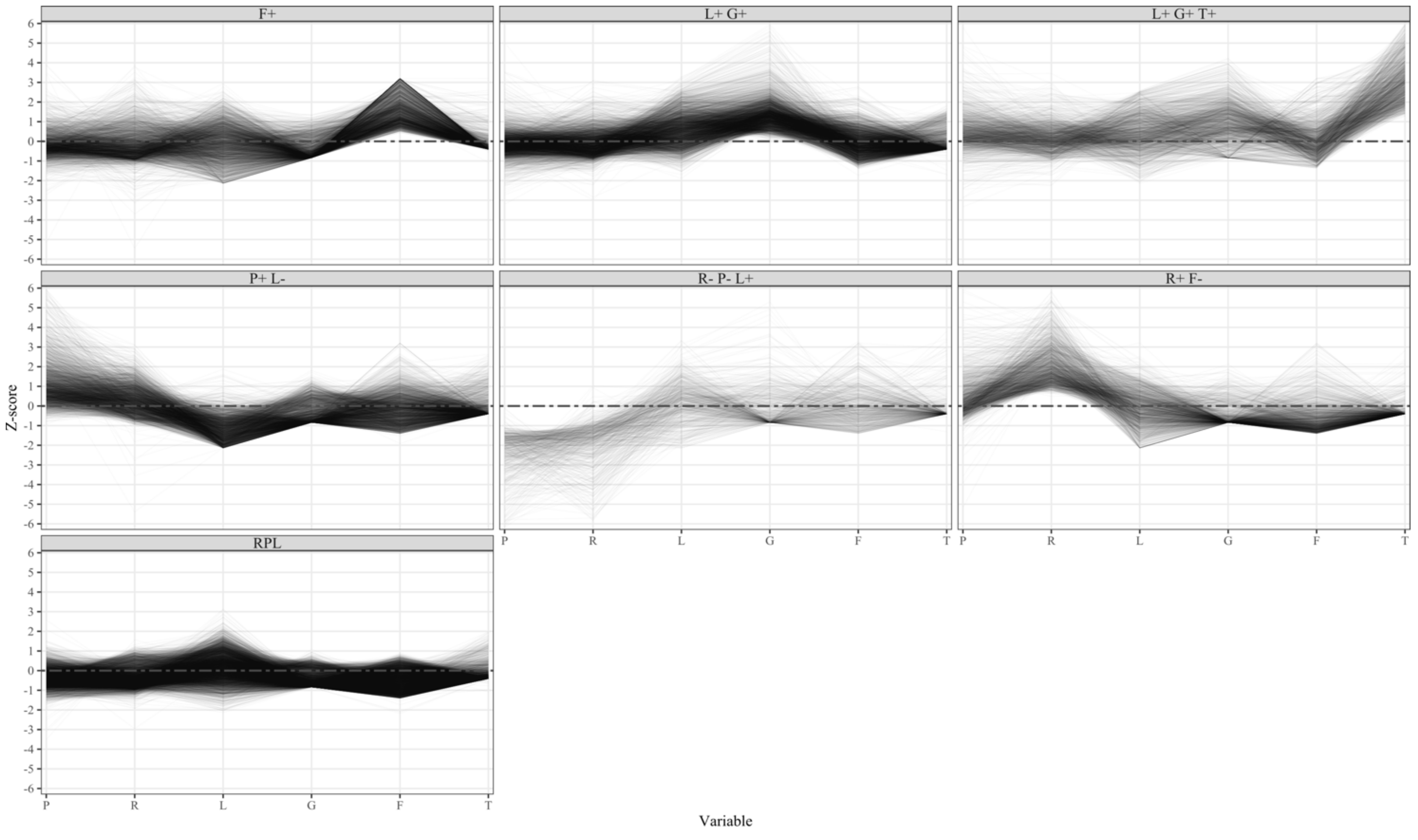Mathematics 09 03192 g006