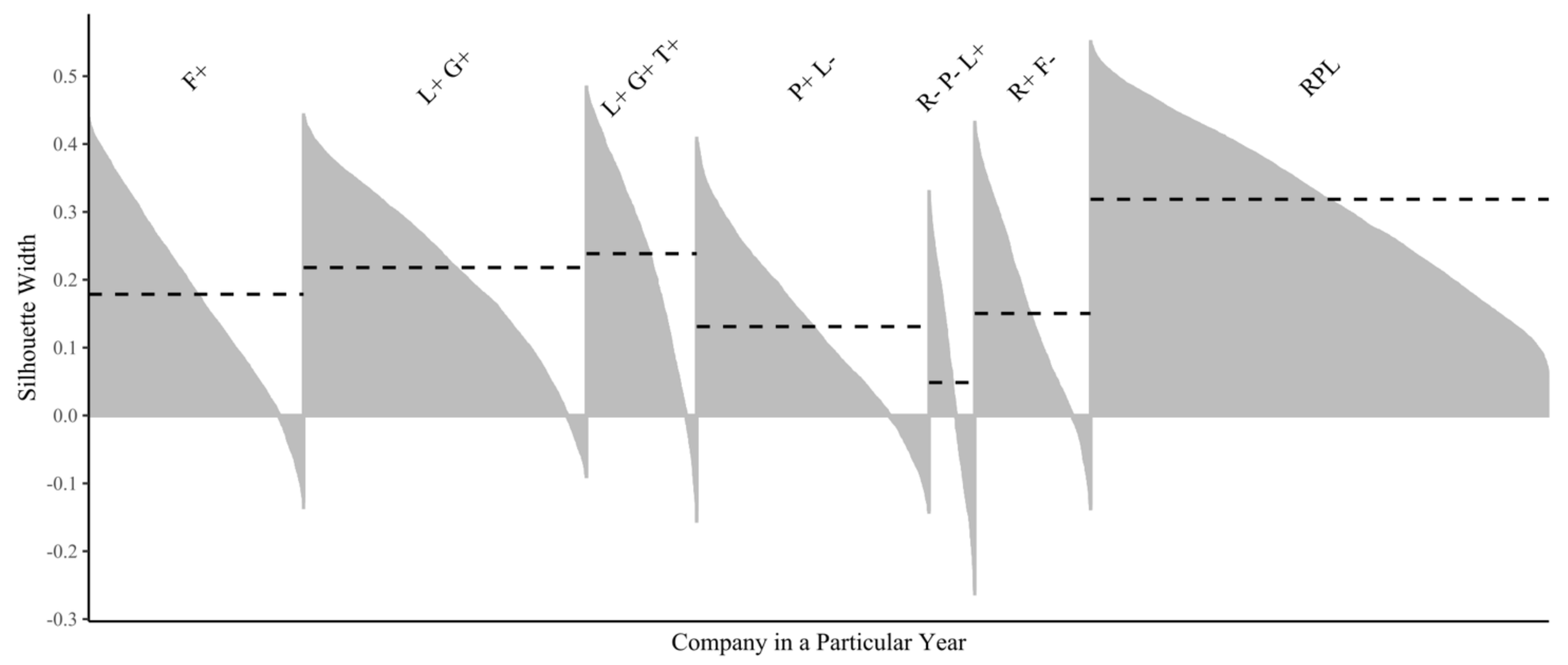 Mathematics 09 03192 g008