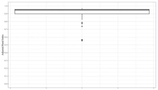 Mathematics 09 03192 g0a1 550