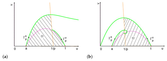 Mathematics 09 03193 g0a1 550