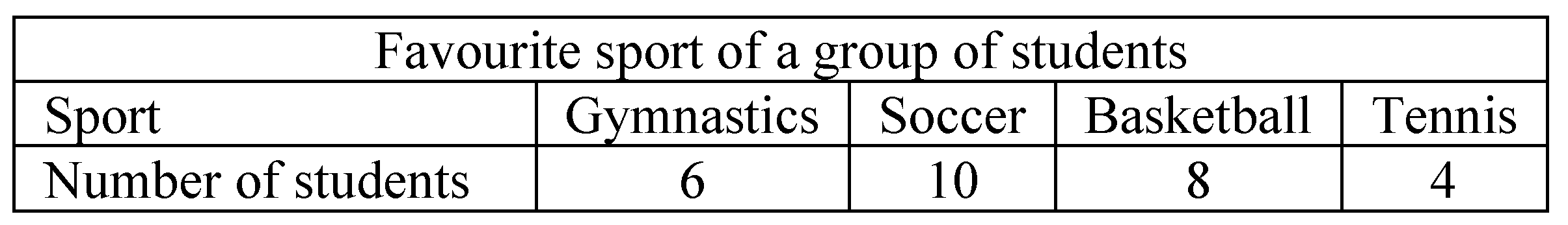 Mathematics 09 03197 g004