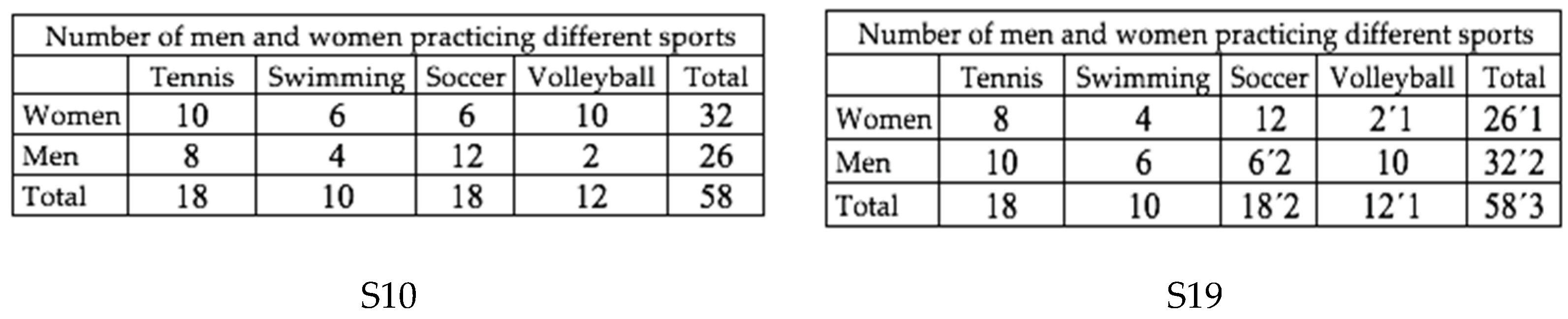 Mathematics 09 03197 g007