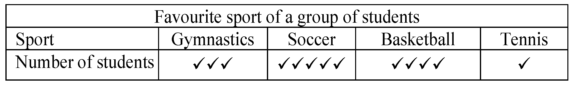 Mathematics 09 03197 g008