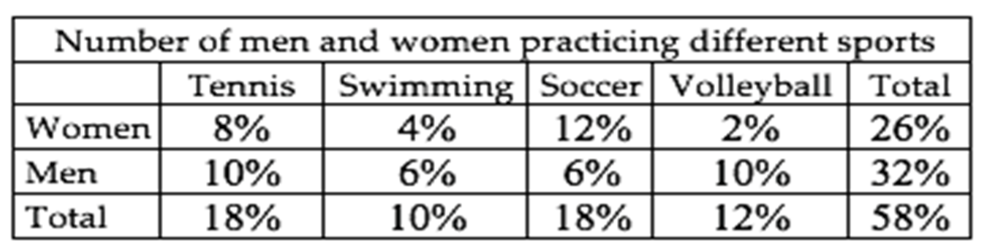 Mathematics 09 03197 g010