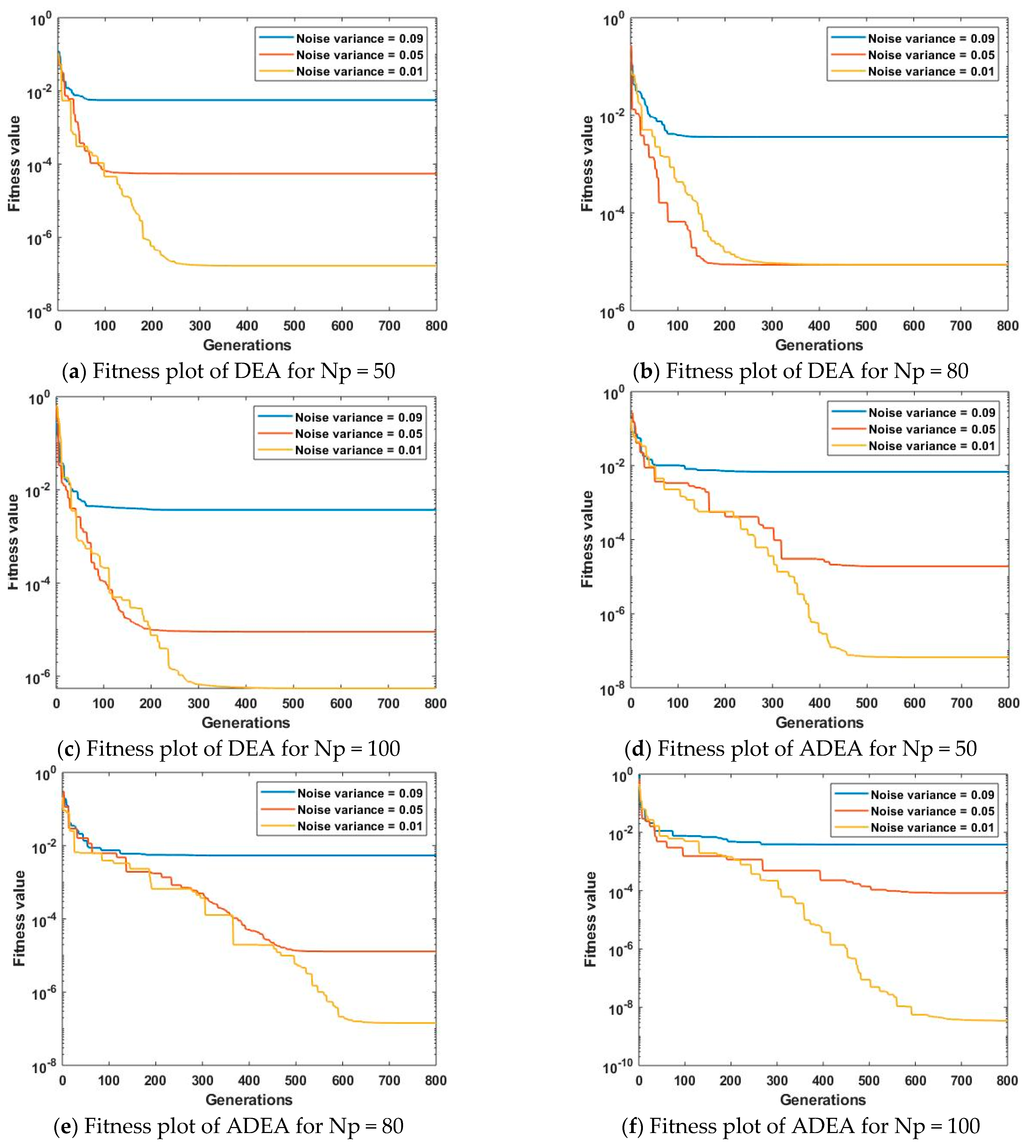 Mathematics 09 03199 g008