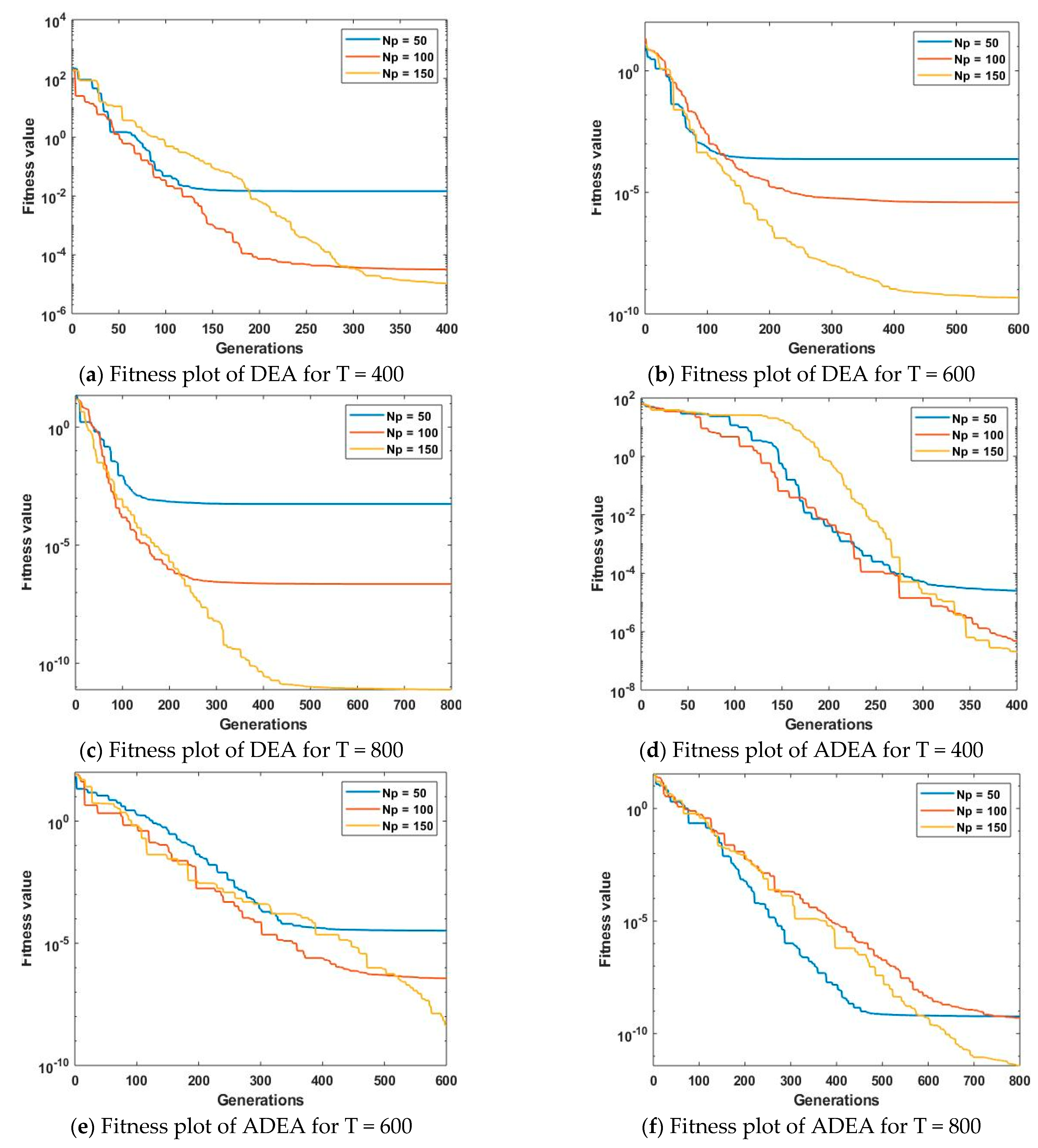 Mathematics 09 03199 g010
