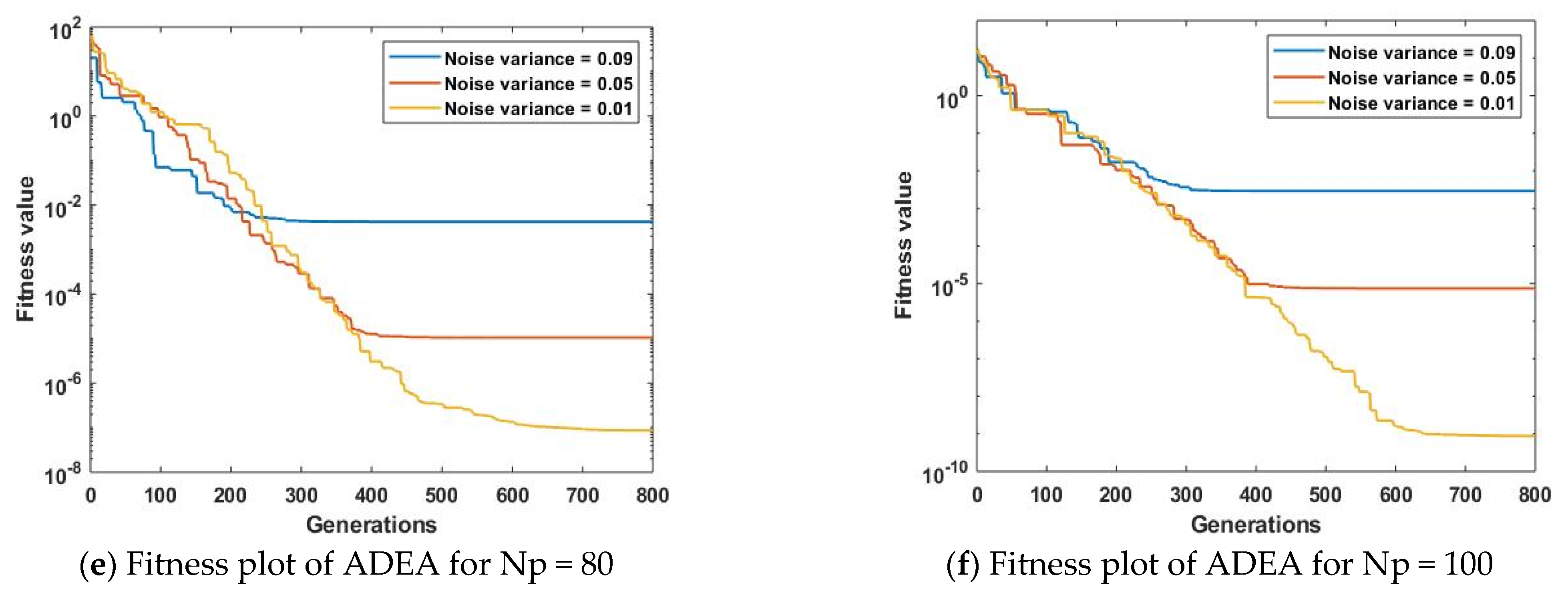 Mathematics 09 03199 g011b