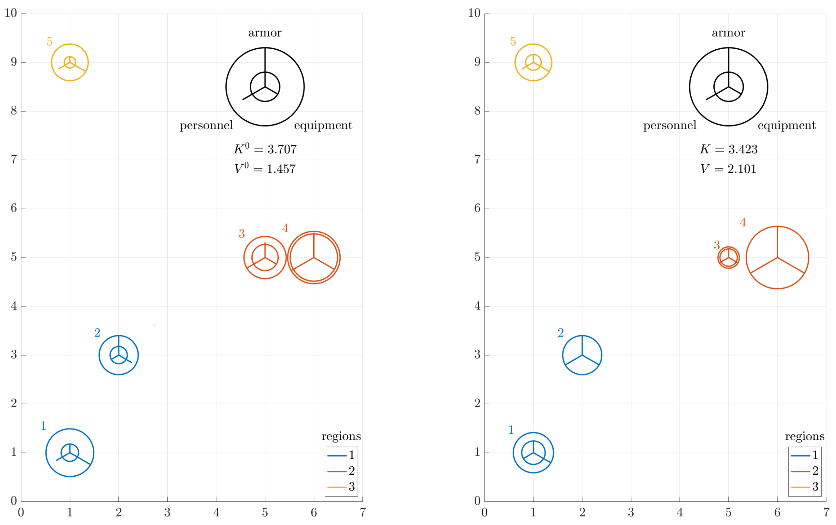 Mathematics 09 03205 g003 Mathematics 09 03205 g003
