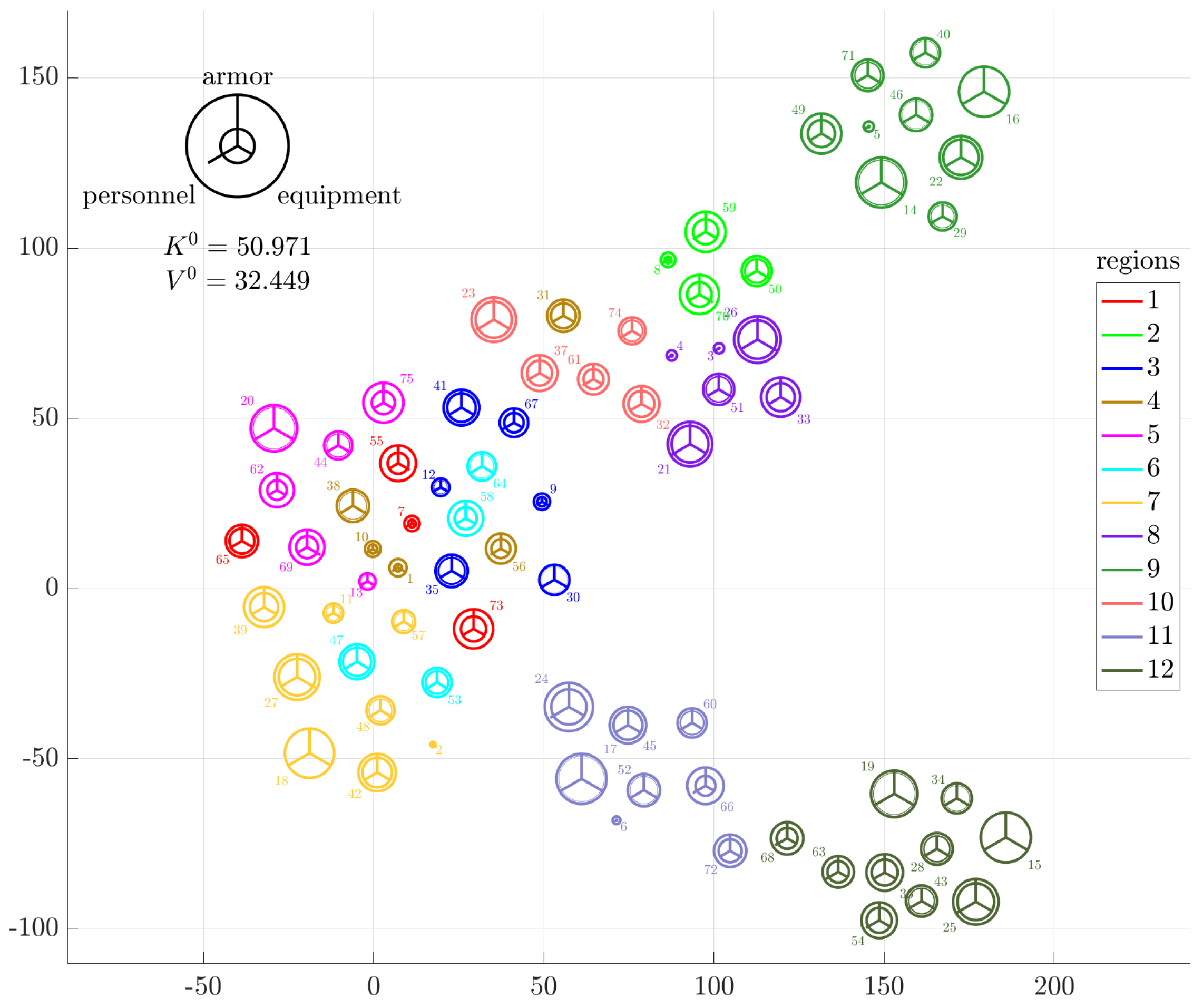 Mathematics 09 03205 g007 Mathematics 09 03205 g007