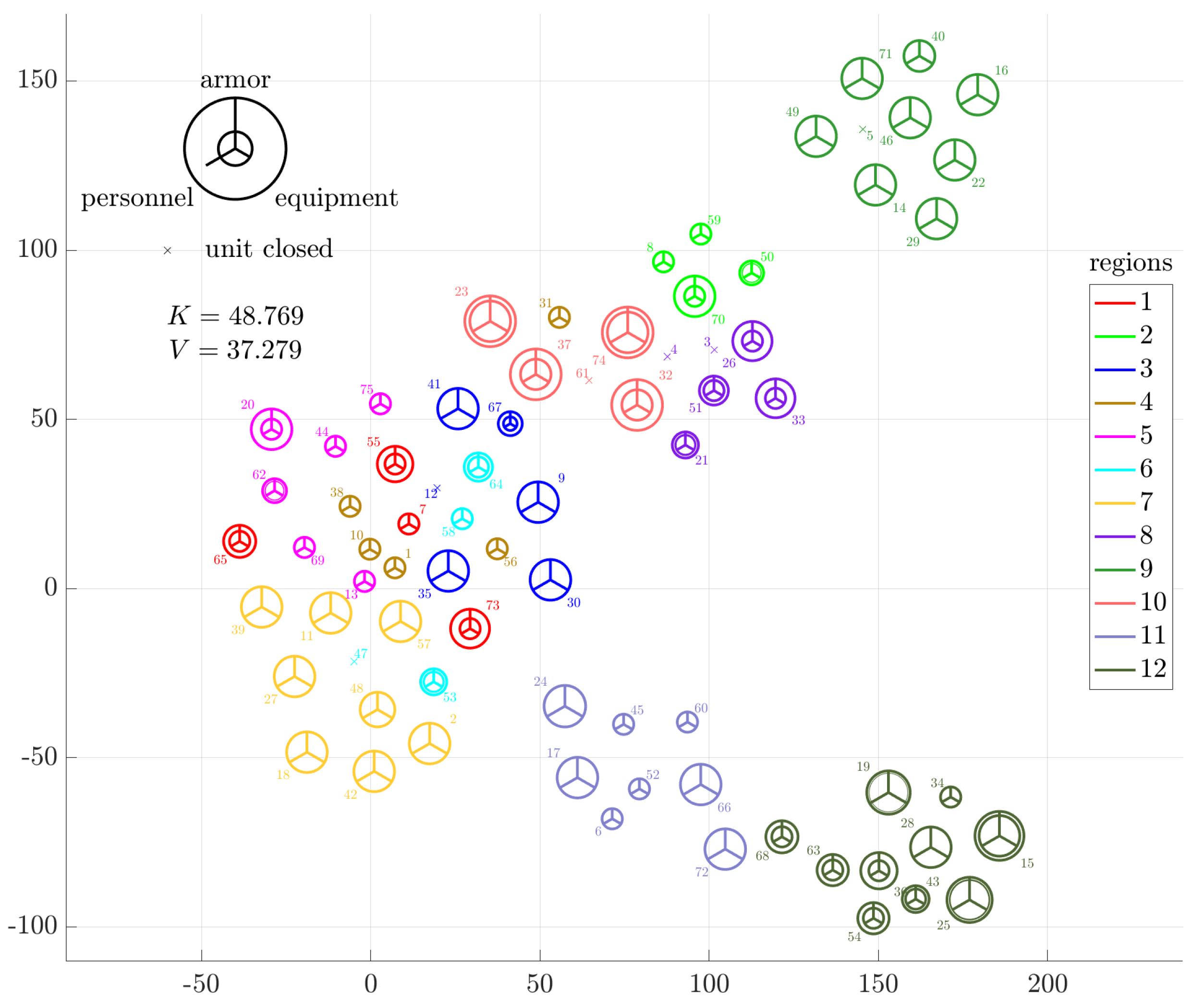 Mathematics 09 03205 g008 Mathematics 09 03205 g008
