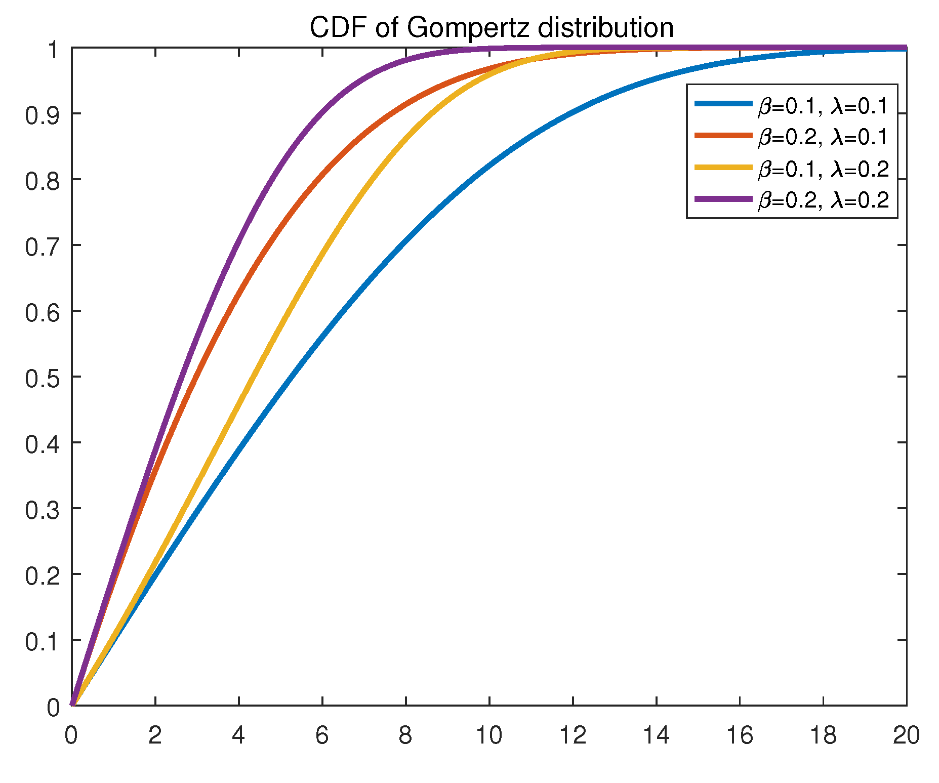 Mathematics 09 03206 g002