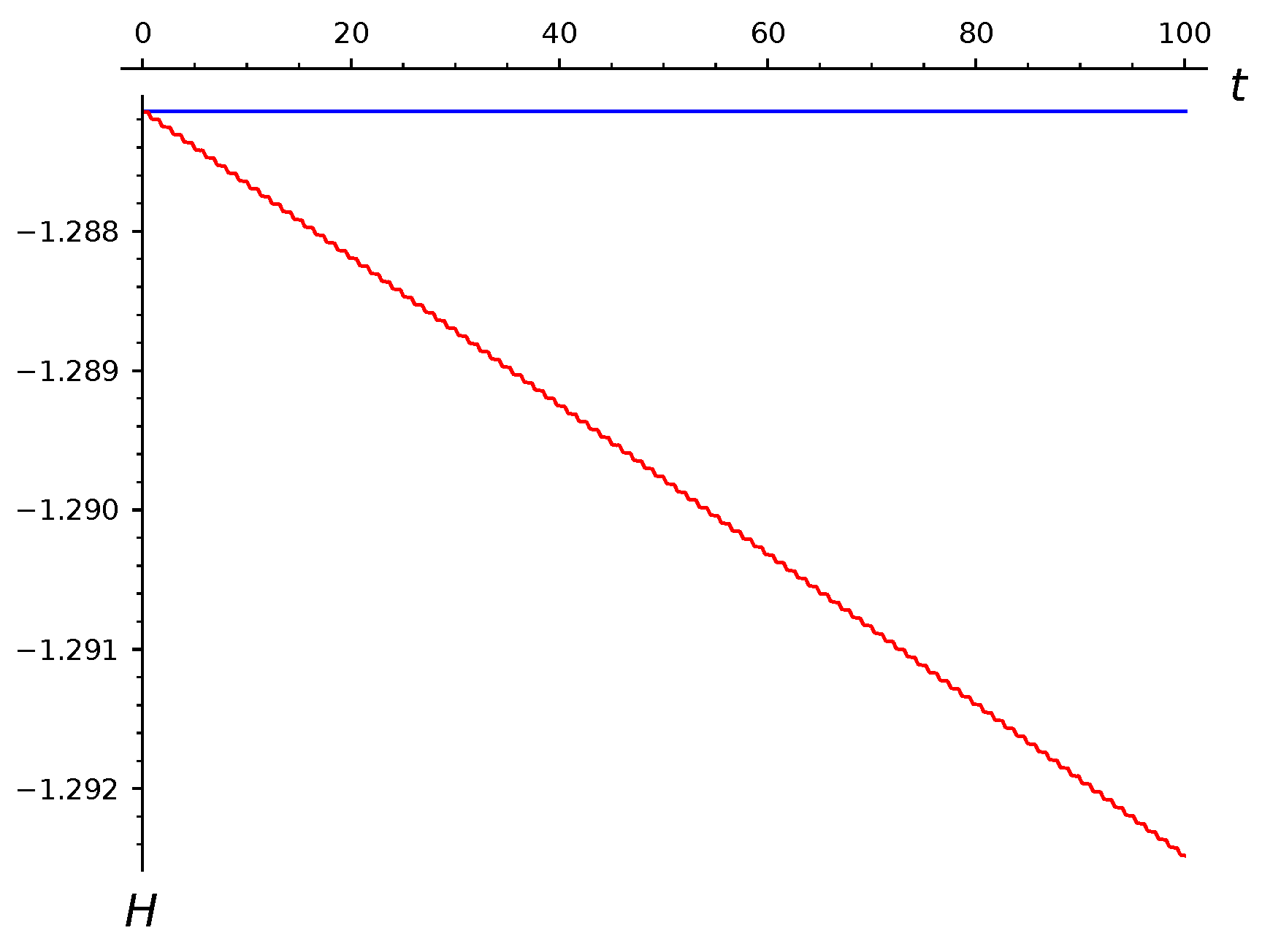 Mathematics 09 03208 g001