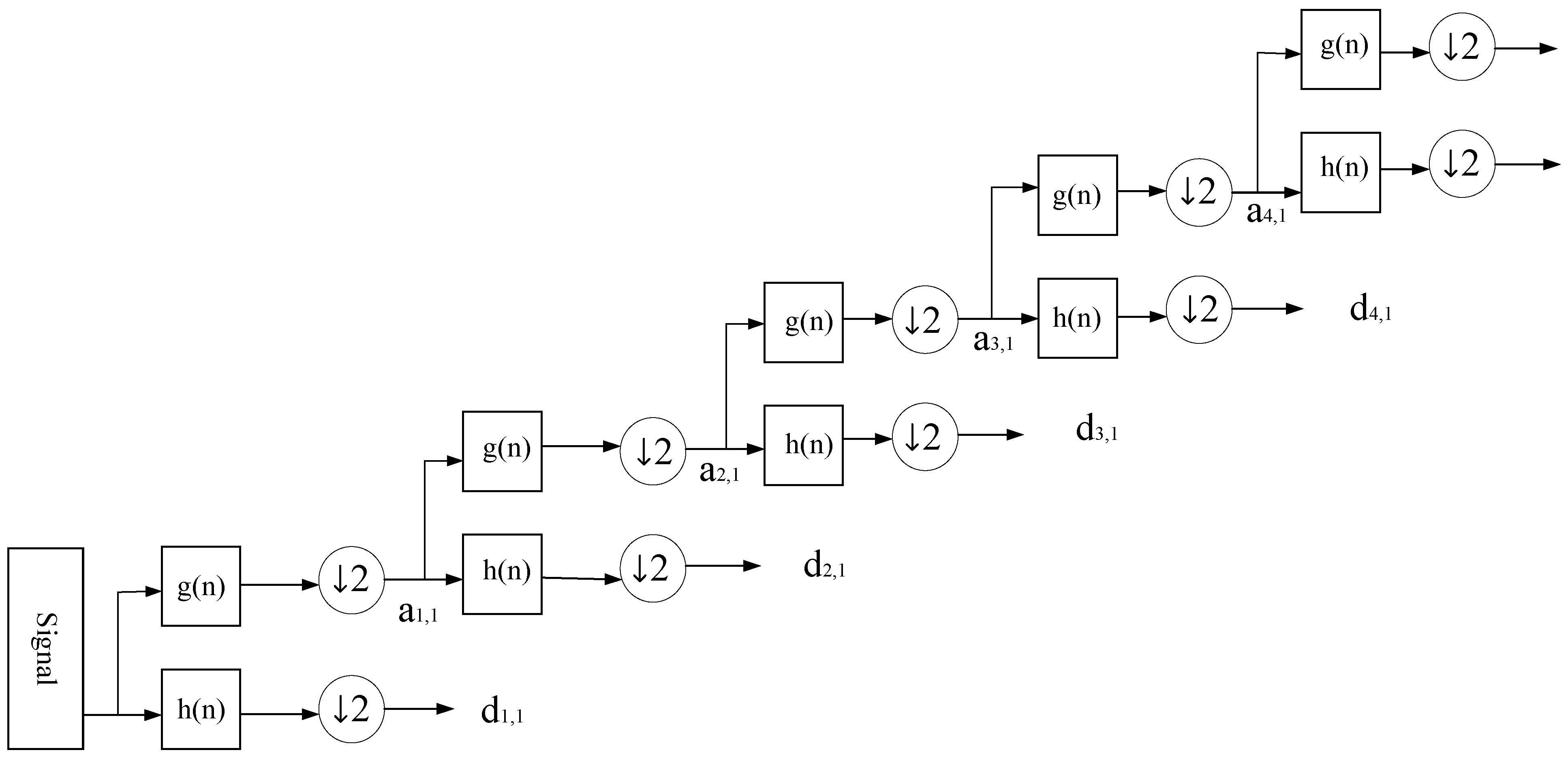 Mathematics 09 03215 g003