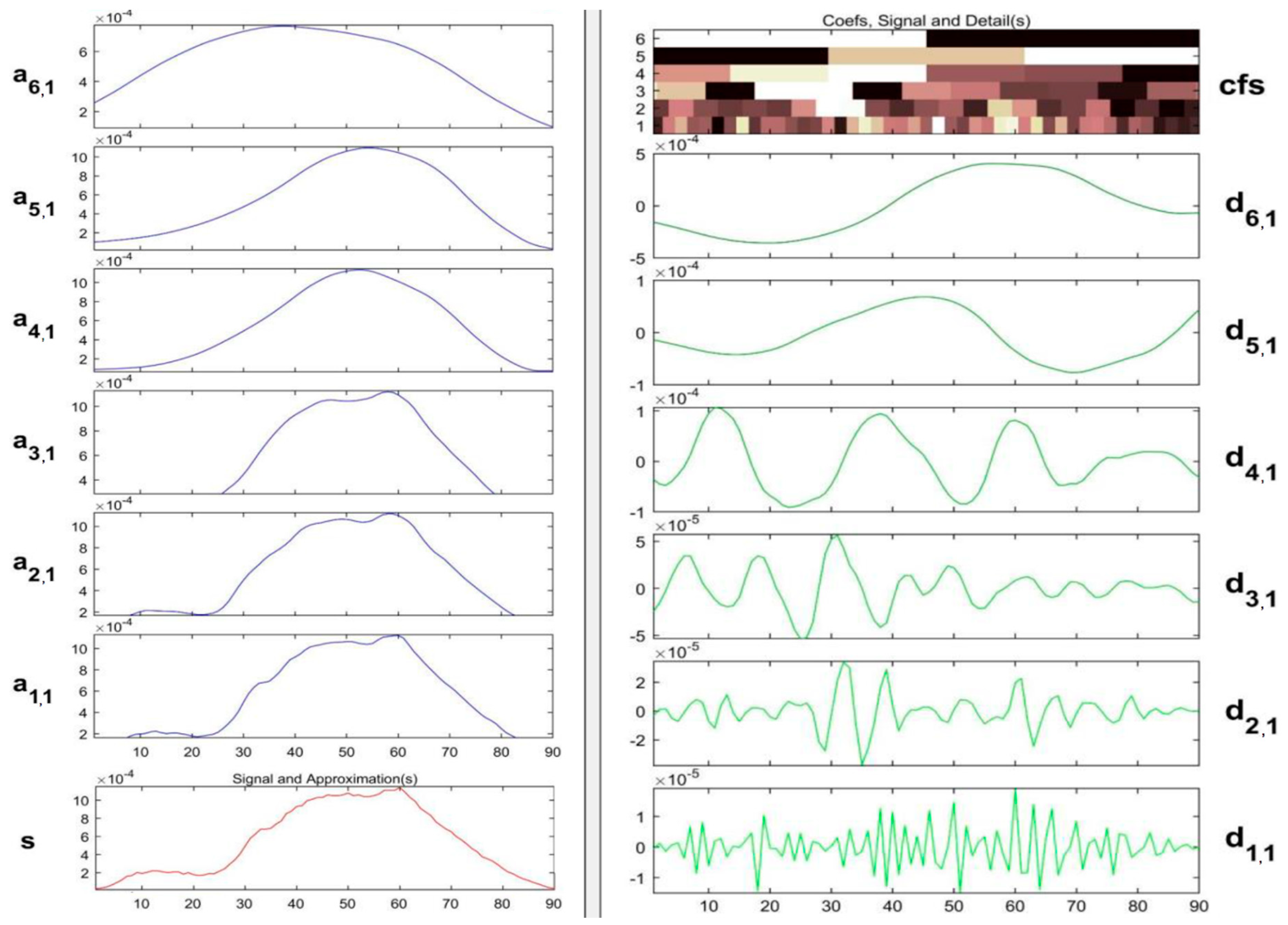 Mathematics 09 03215 g004