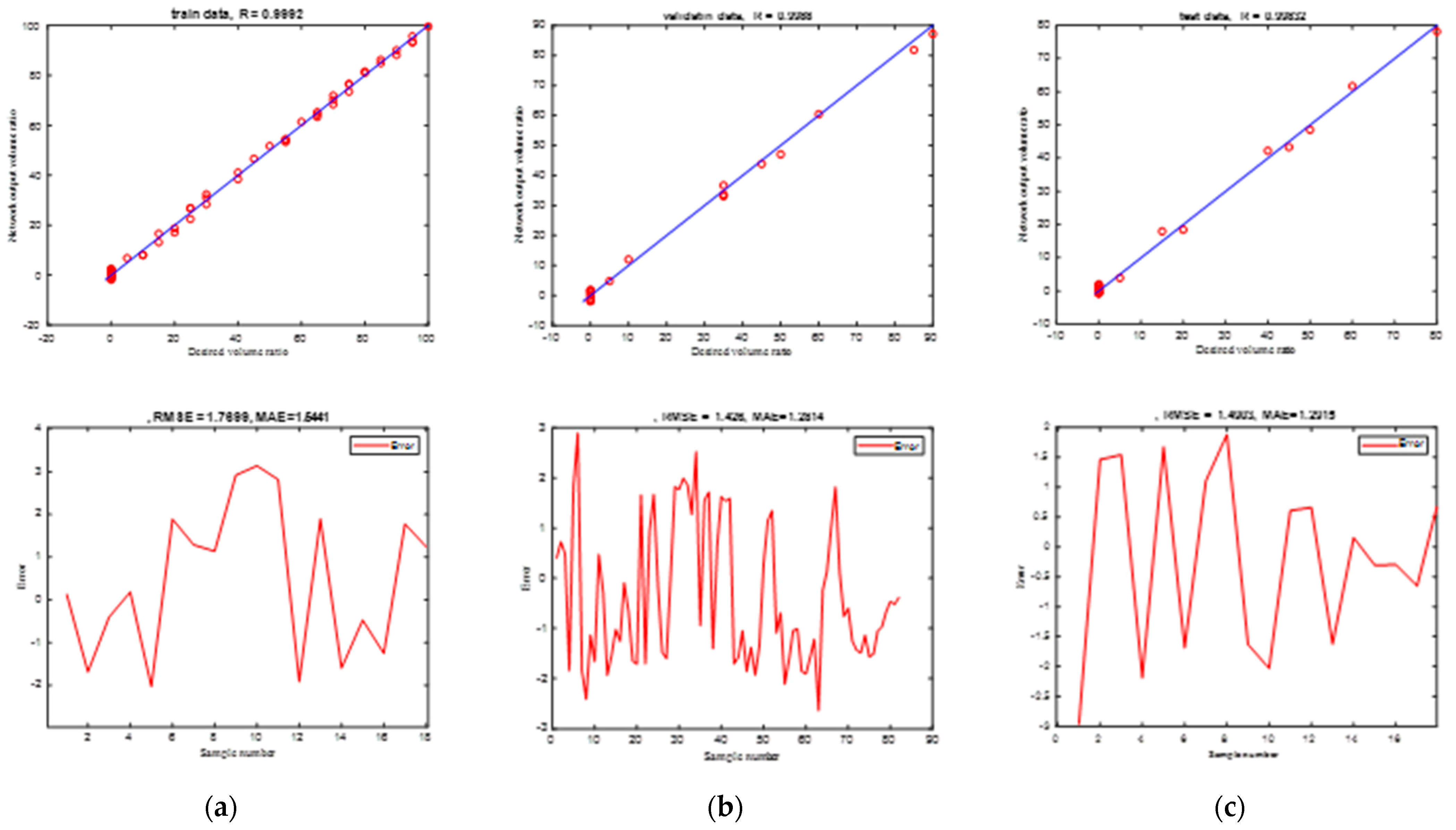 Mathematics 09 03215 g006