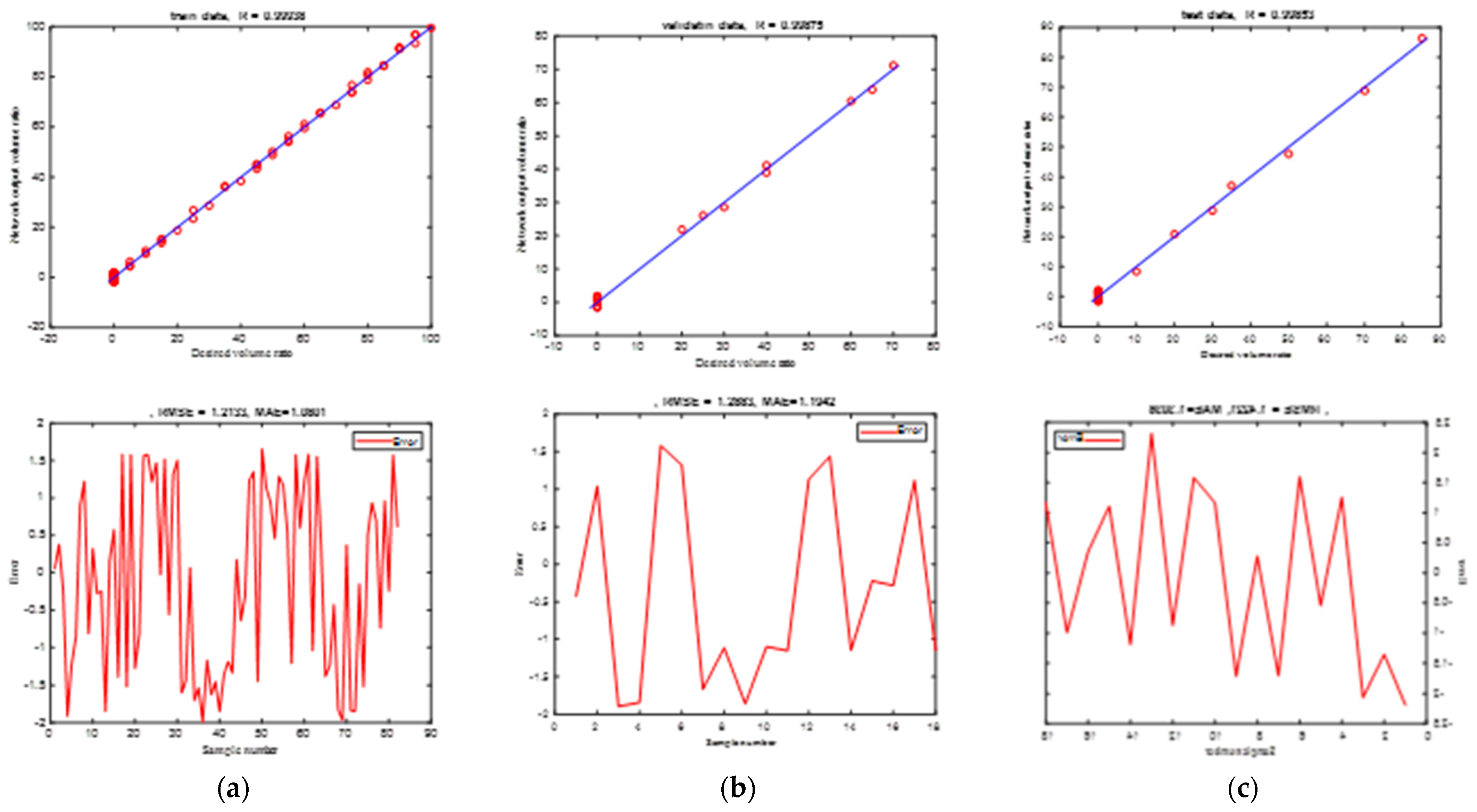 Mathematics 09 03215 g007