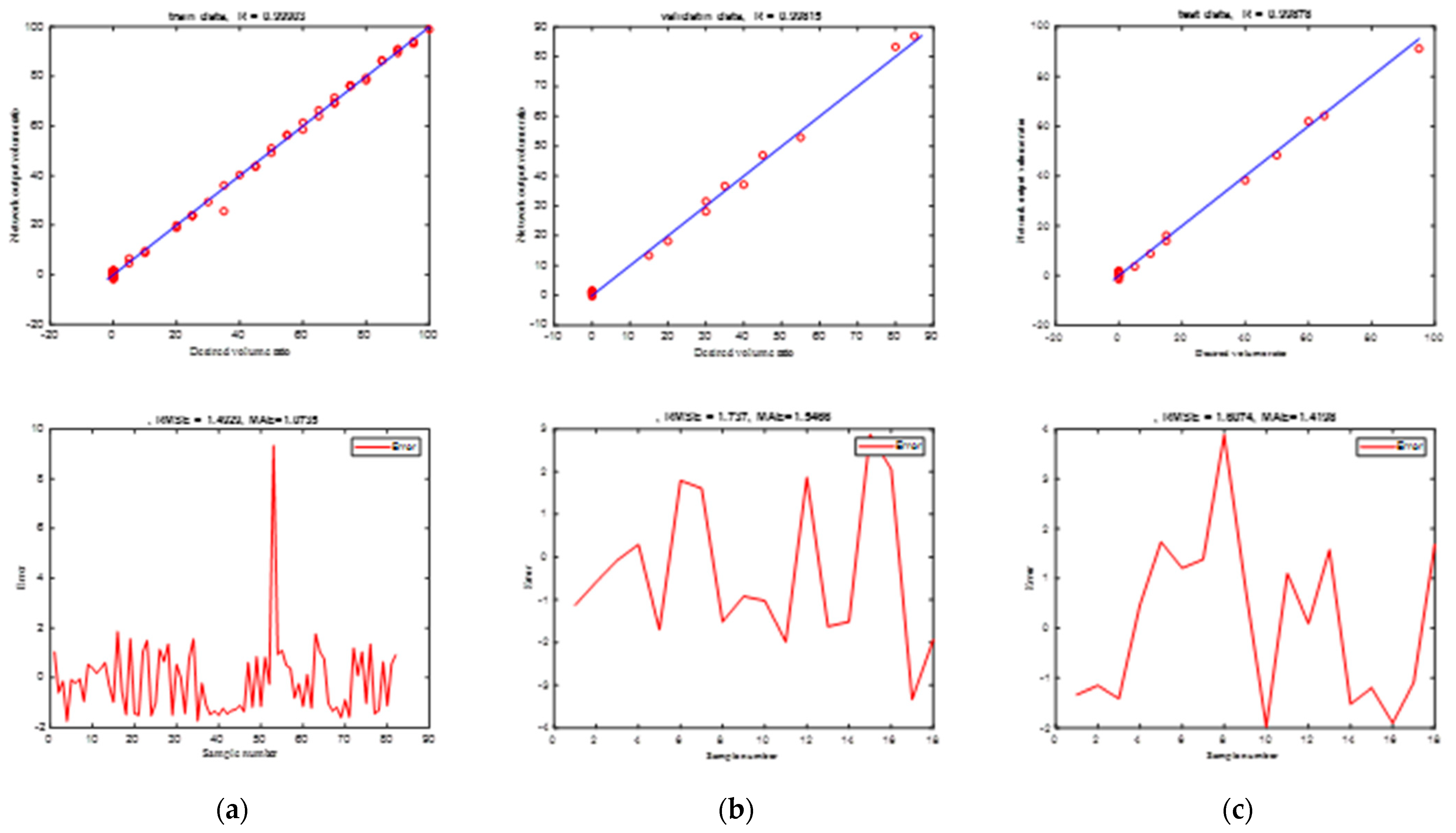 Mathematics 09 03215 g008